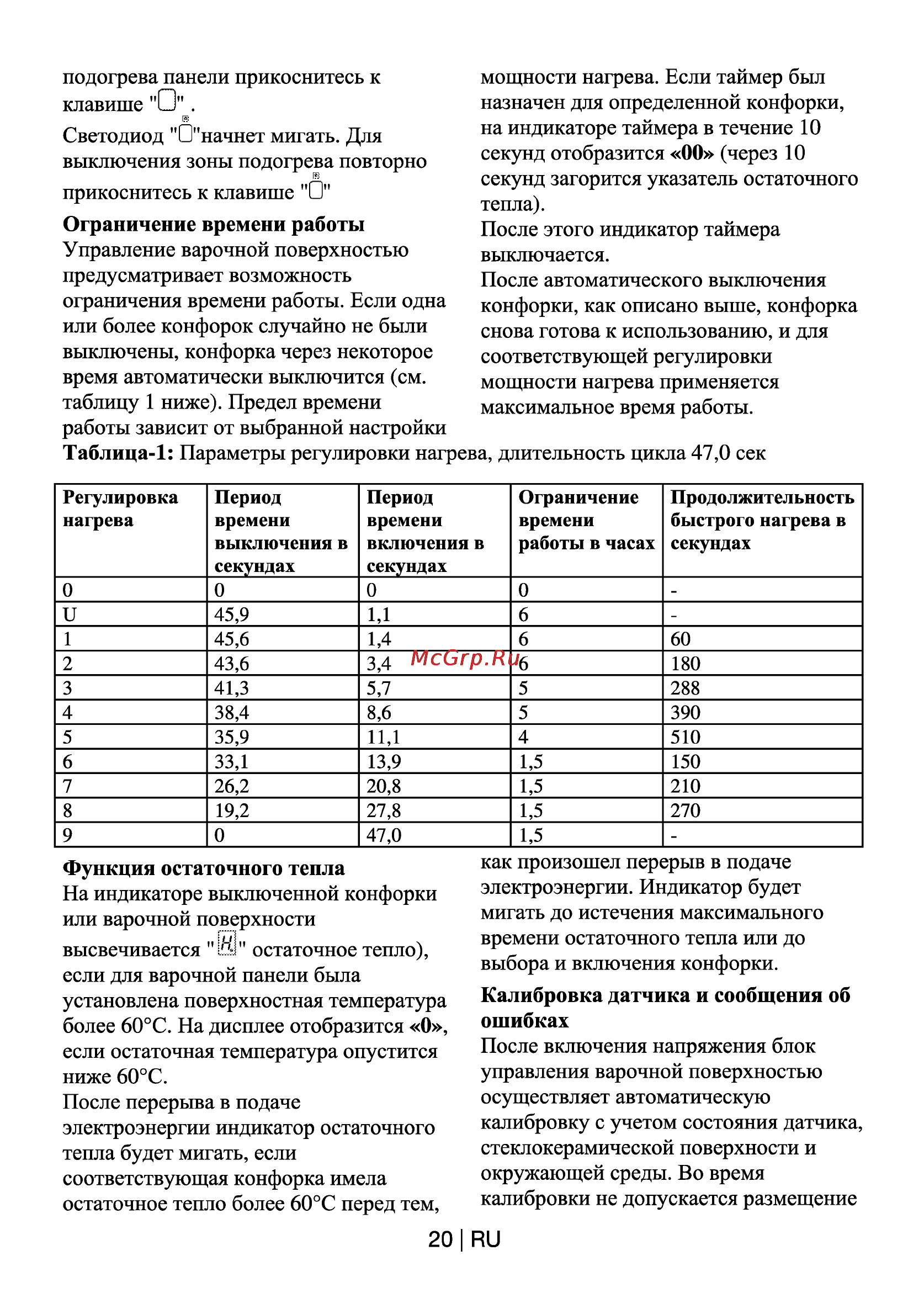 Beko HIC 64401 Инструкция по эксплуатации онлайн [20/25] 4325