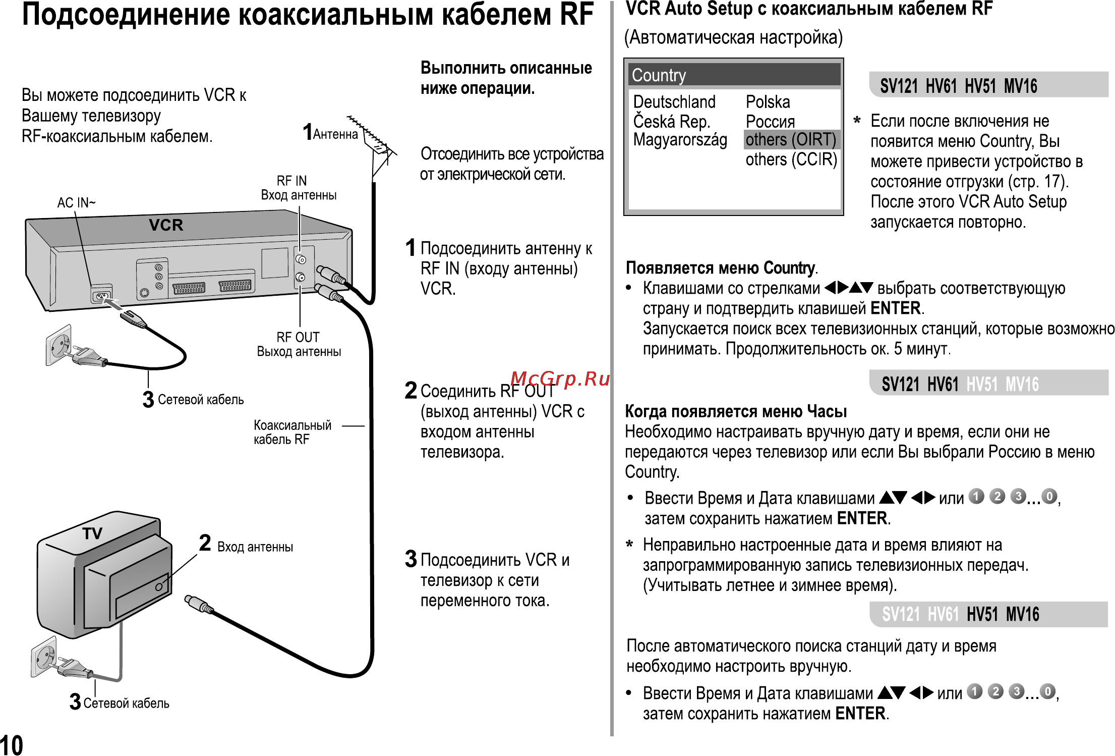 Panasonic NV-HV61EE-K [10/32] Подсоединение коаксиальным кабелем rf