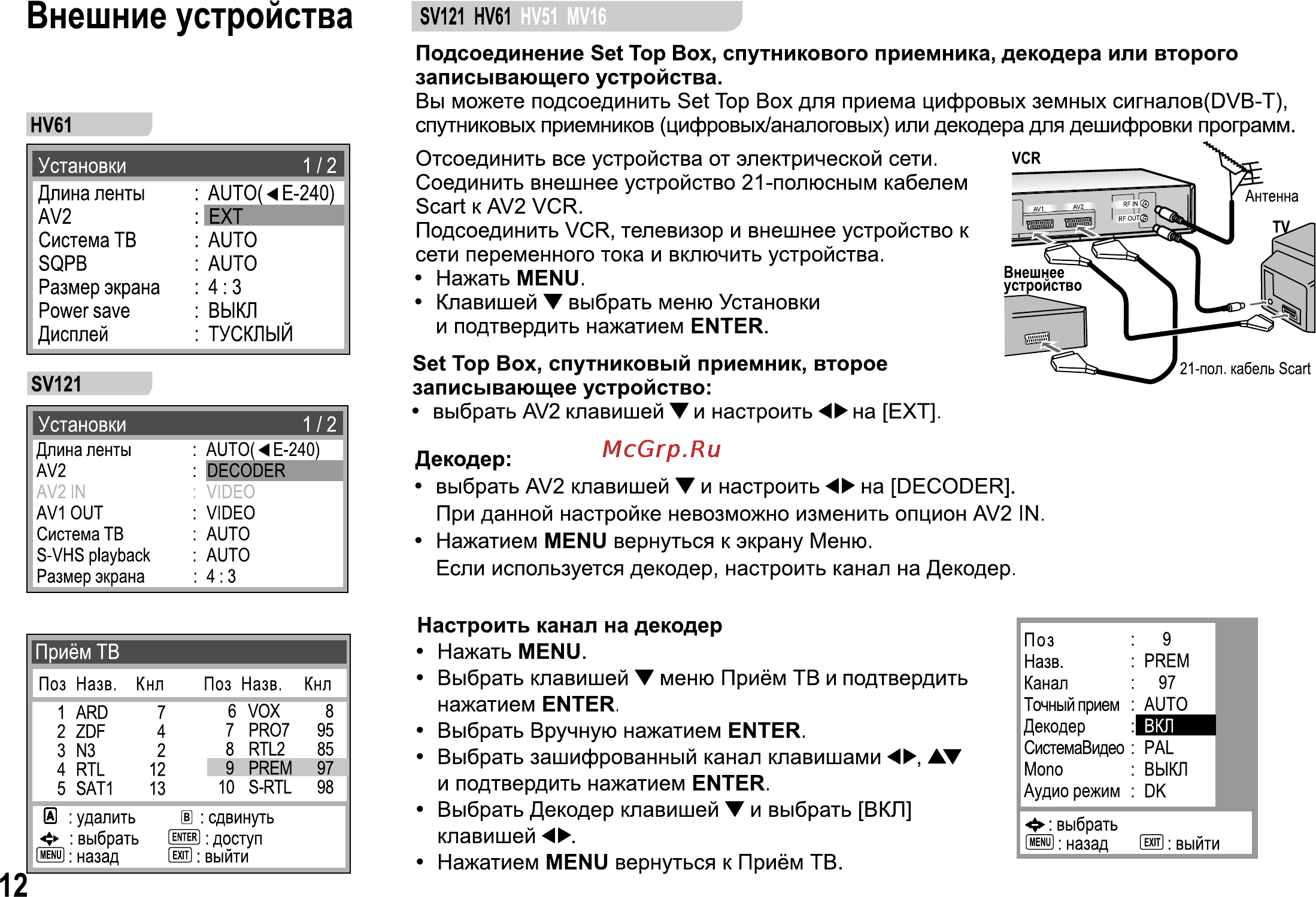 Panasonic NV-HV61EE-K [12/32] Scart к av2 vcr