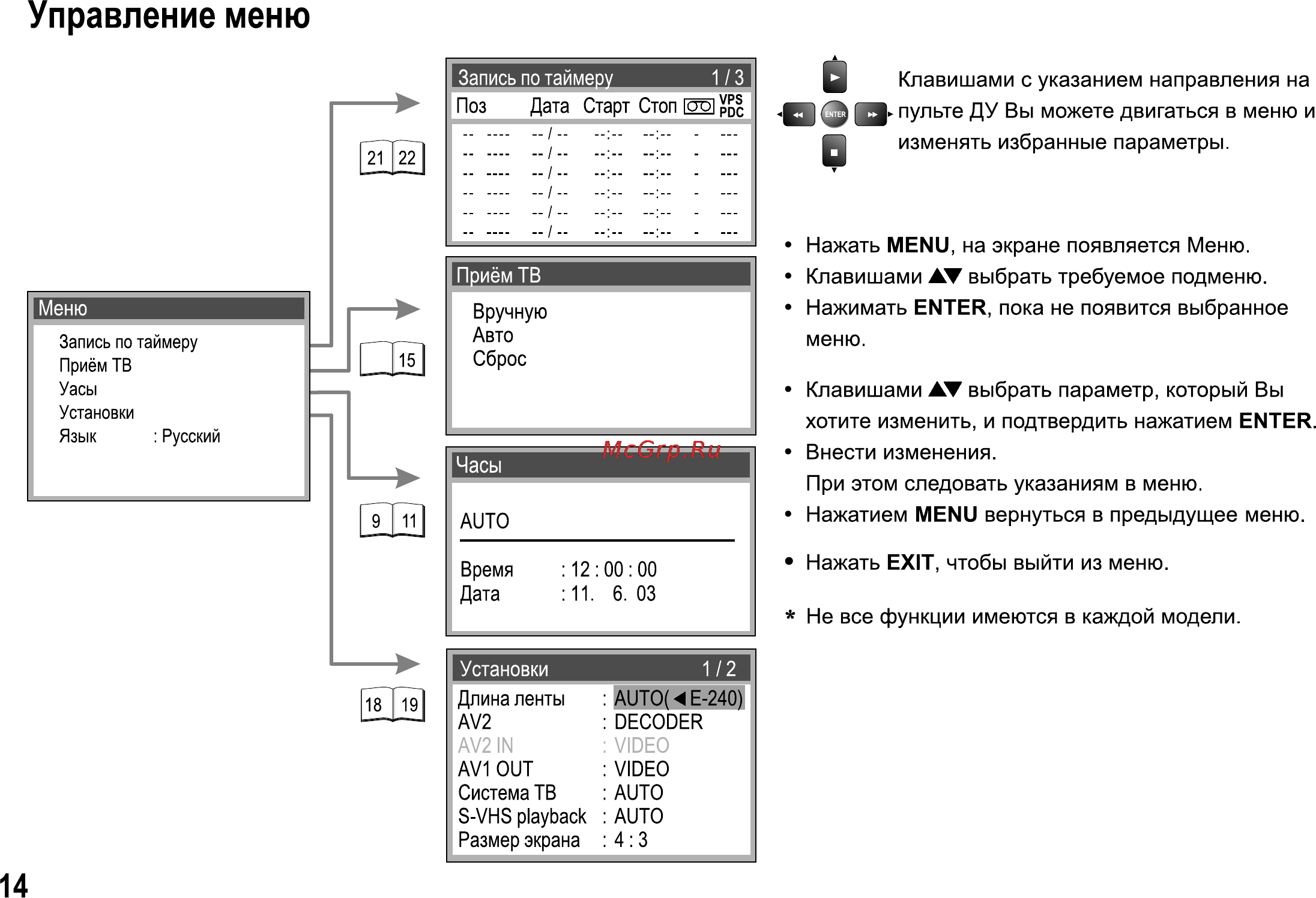 Panasonic NV-HV61EE-K [14/32] Управление меню
