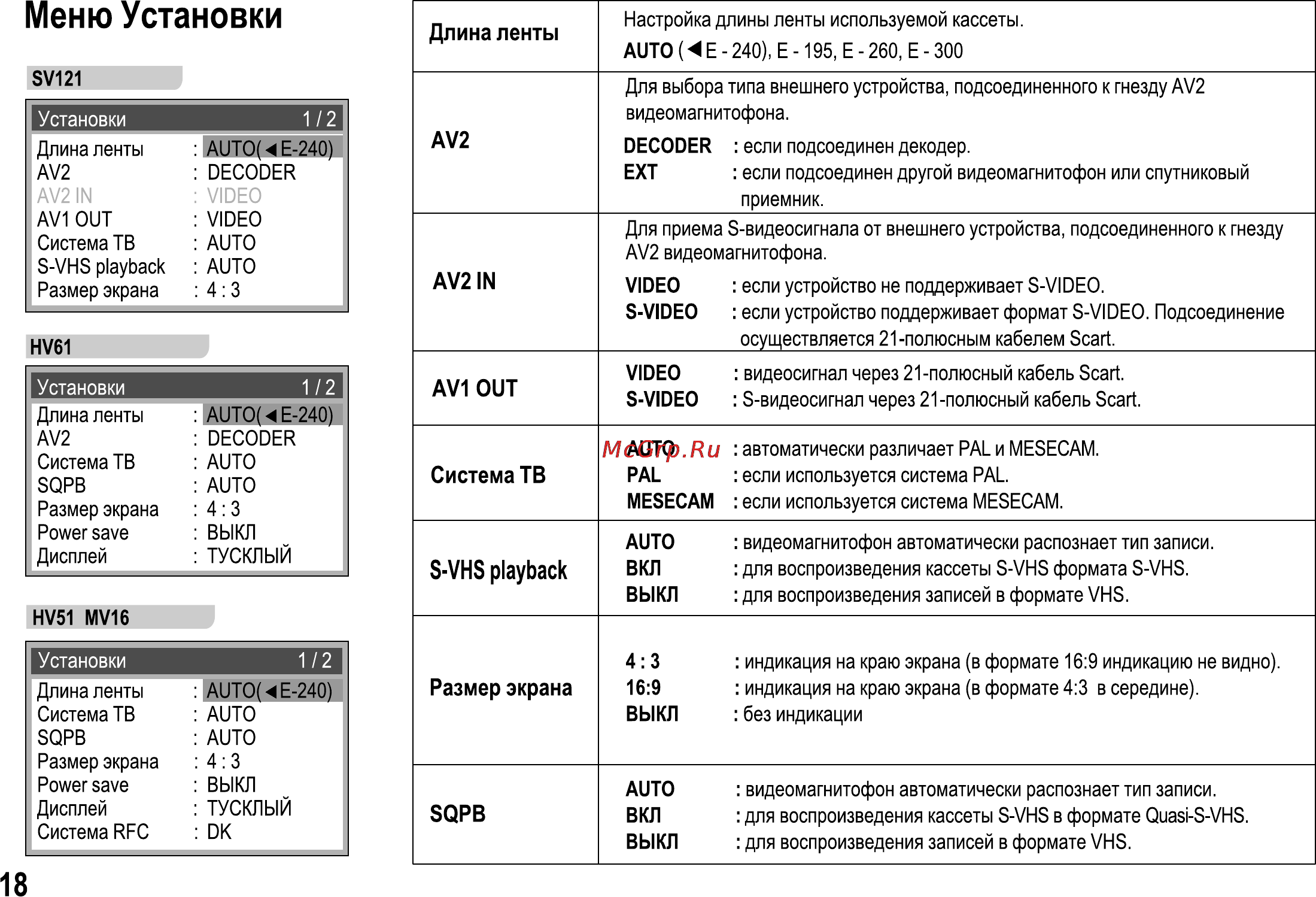 Panasonic NV-HV61EE-K [18/32] Меню установки