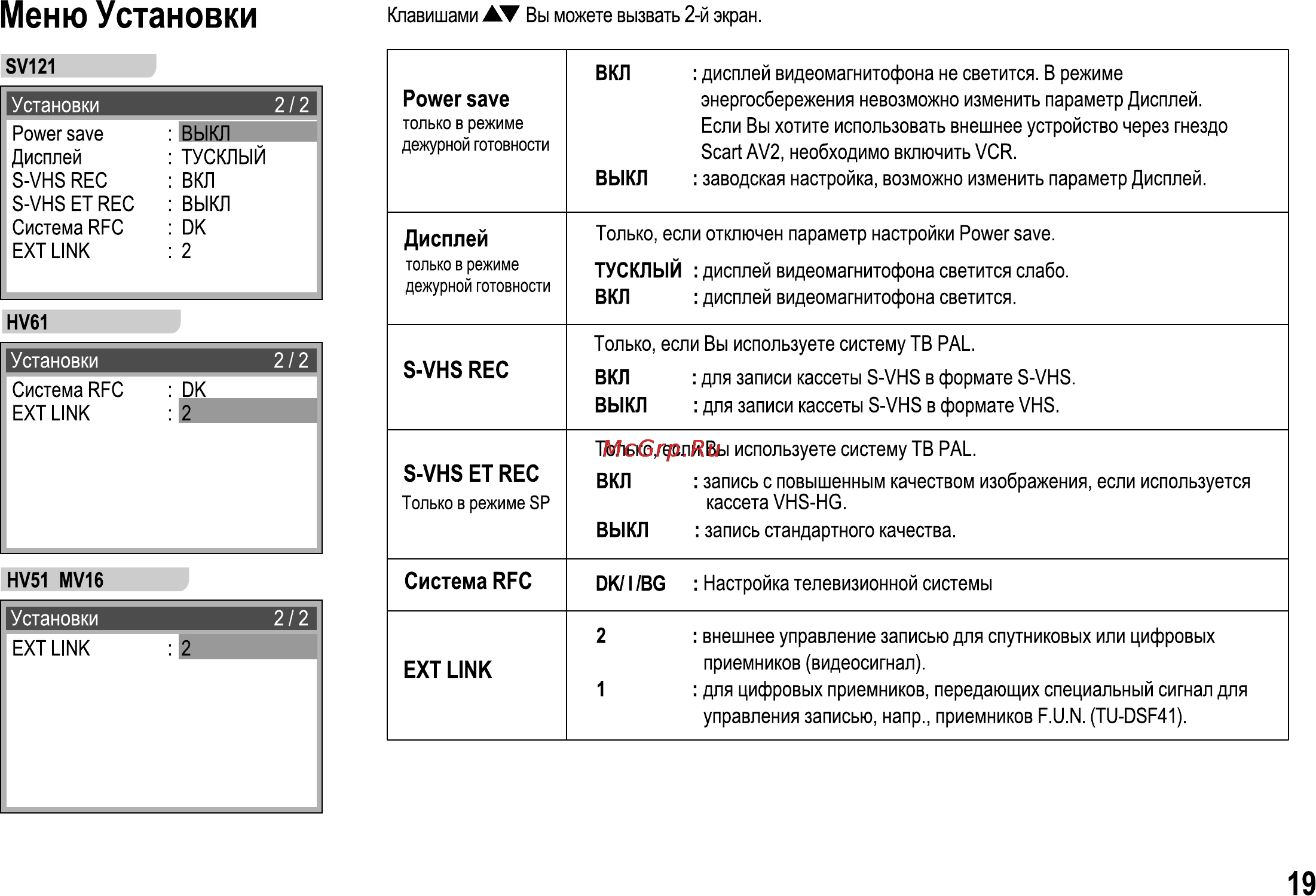 Panasonic NV-HV61EE-K [19/32] Меню установки