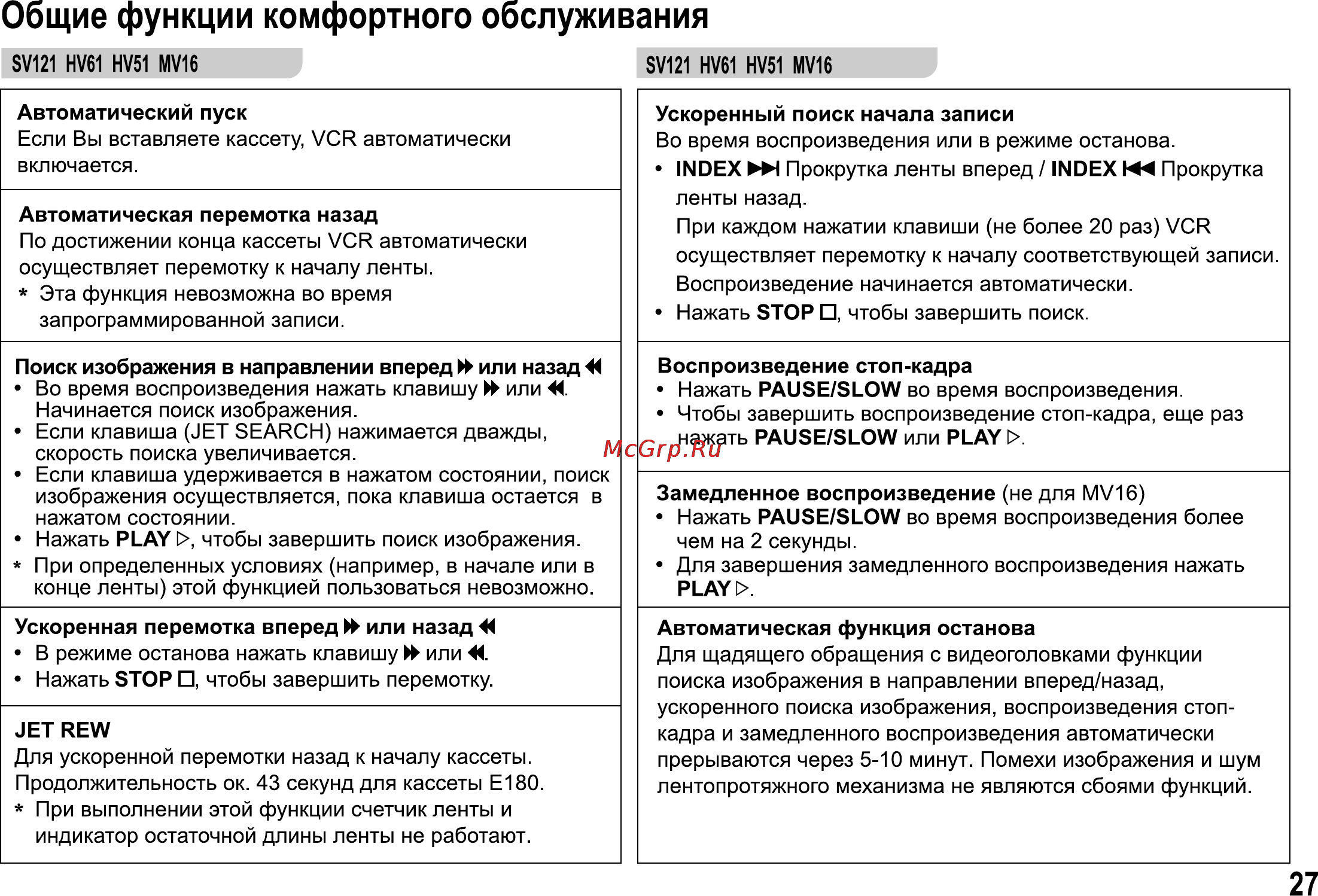 Panasonic NV-HV61EE-K [27/32] Общие функции комфортного обслуживания
