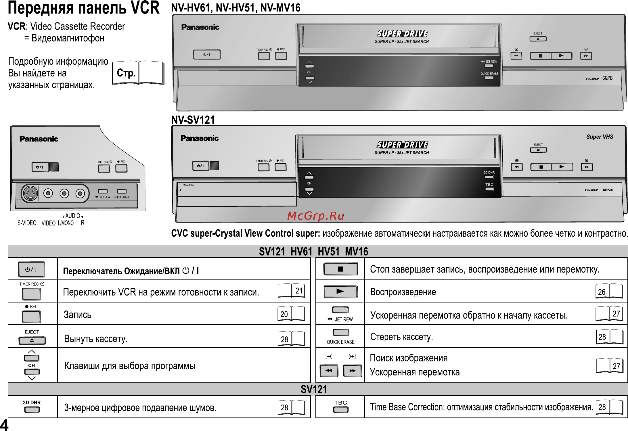 Panasonic NV-HV61EE-K [4/32] Н lxj