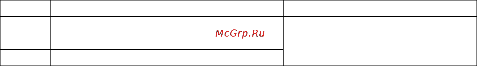 Supra MWS-4325 Инструкция по эксплуатации онлайн [10/13] 34622