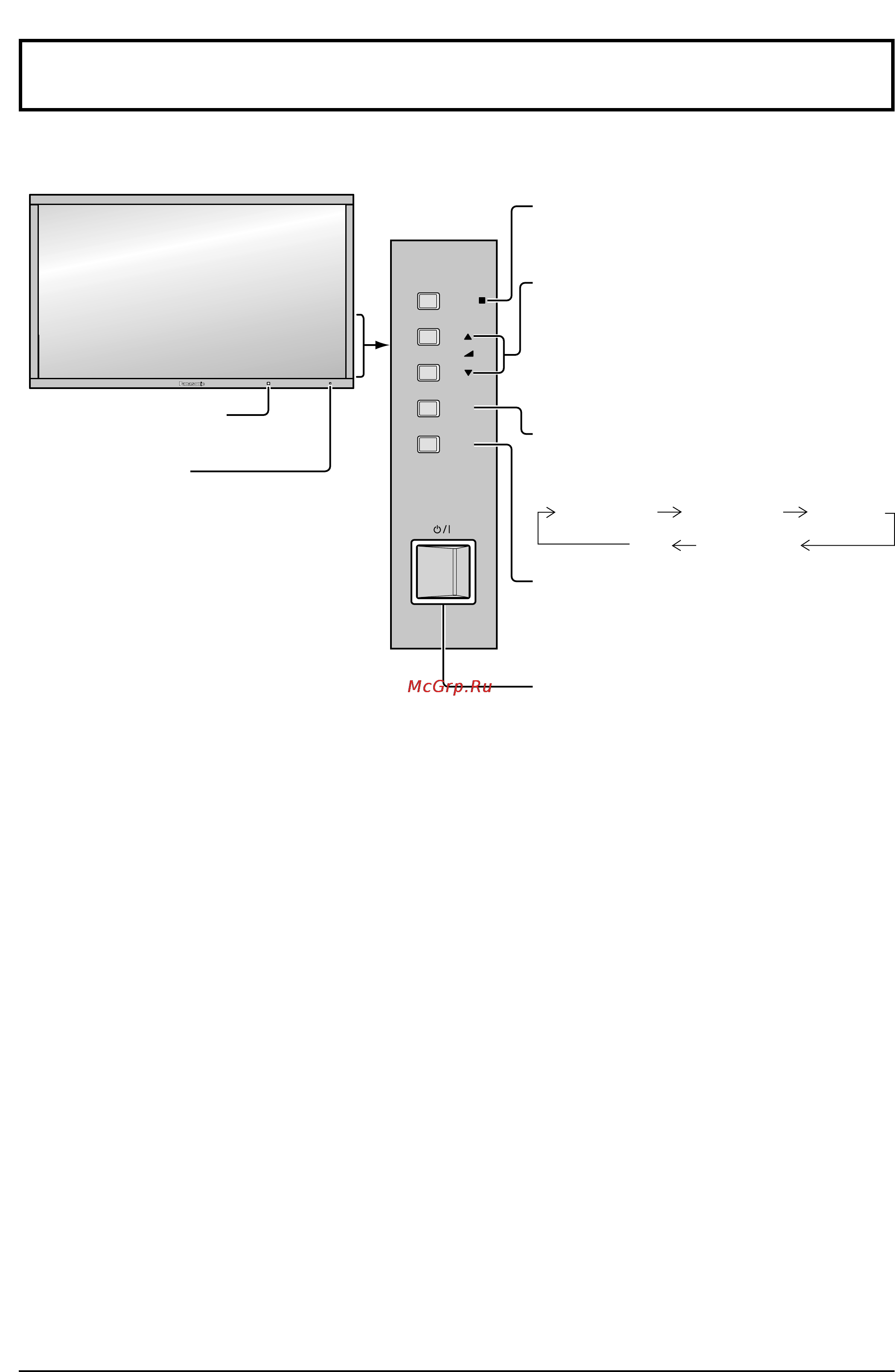 Panasonic TH-103PF12W [15/68] Основные регуляторы