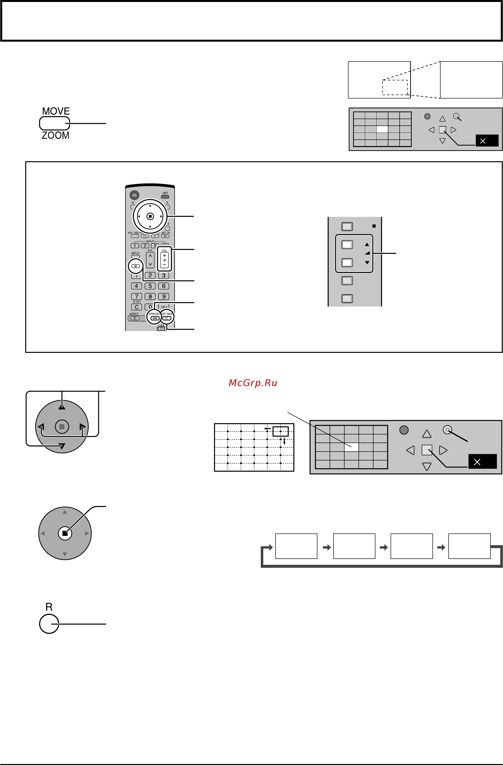 Panasonic TH-103PF12W [20/68] Цифровое масштабирование