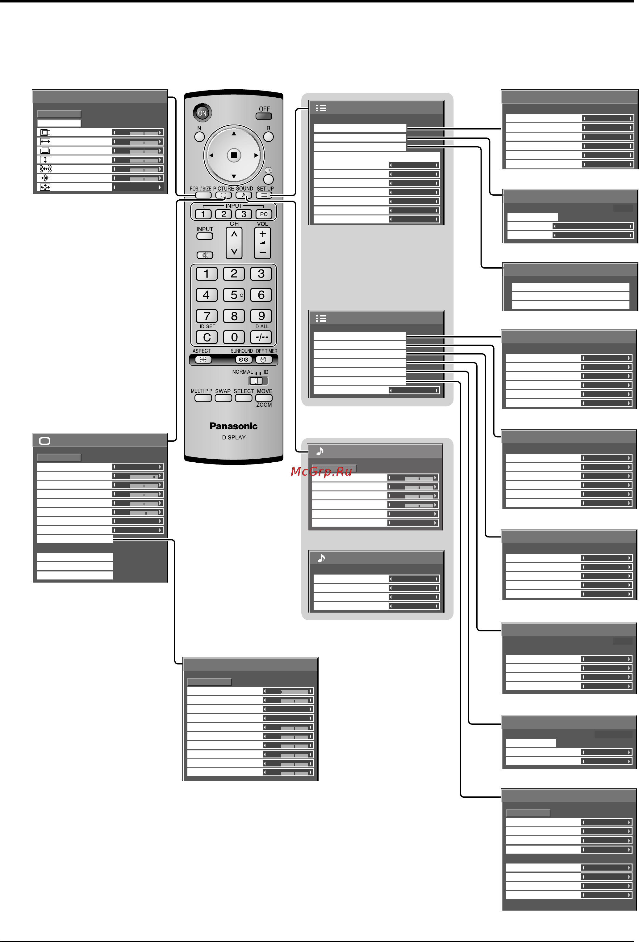 Panasonic TH-103PF12W [22/68] D y c фильтр ntsc цветовая система
