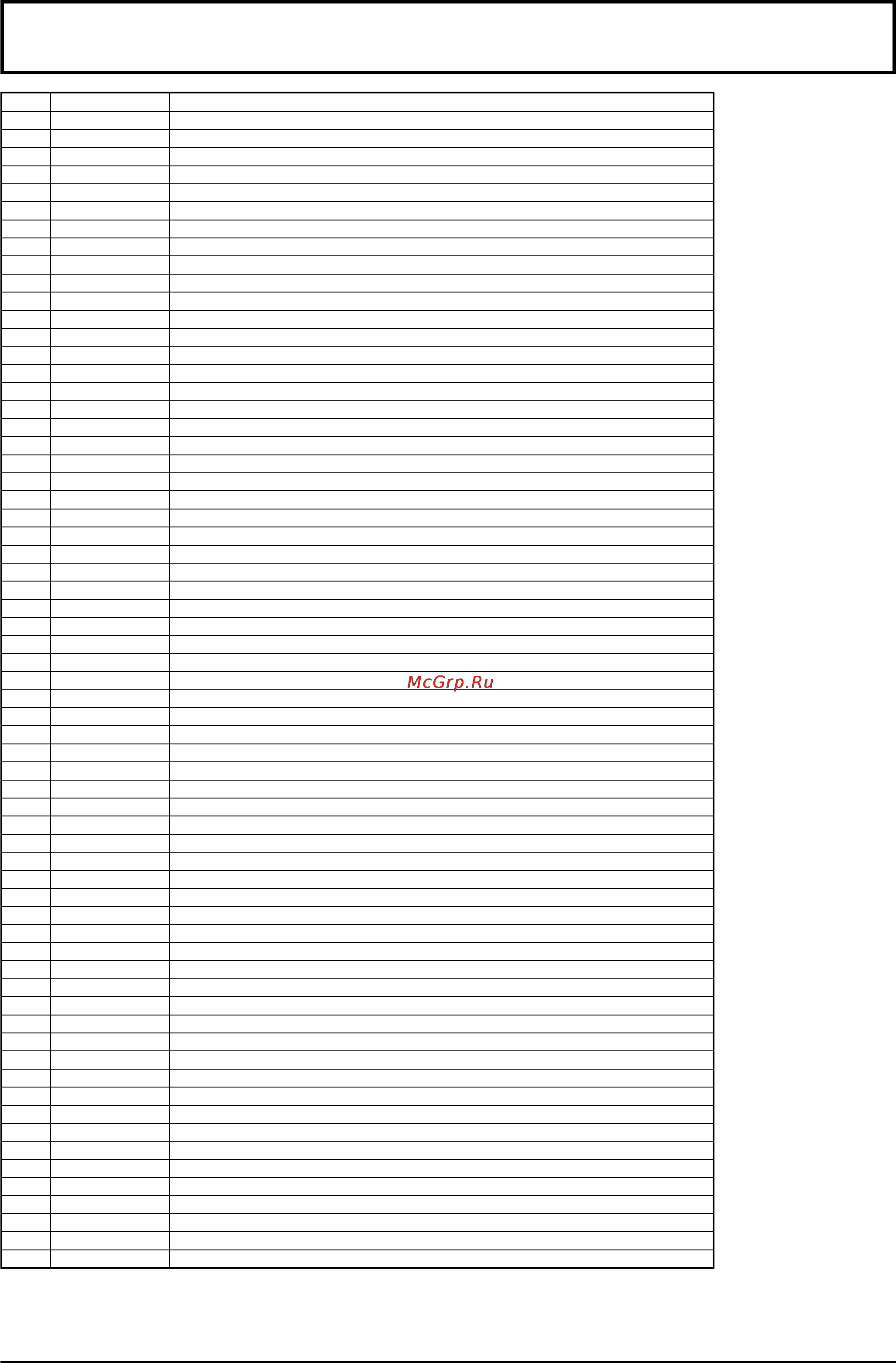 Panasonic TH-103PF12W [65/68] Список команд weekly command timer