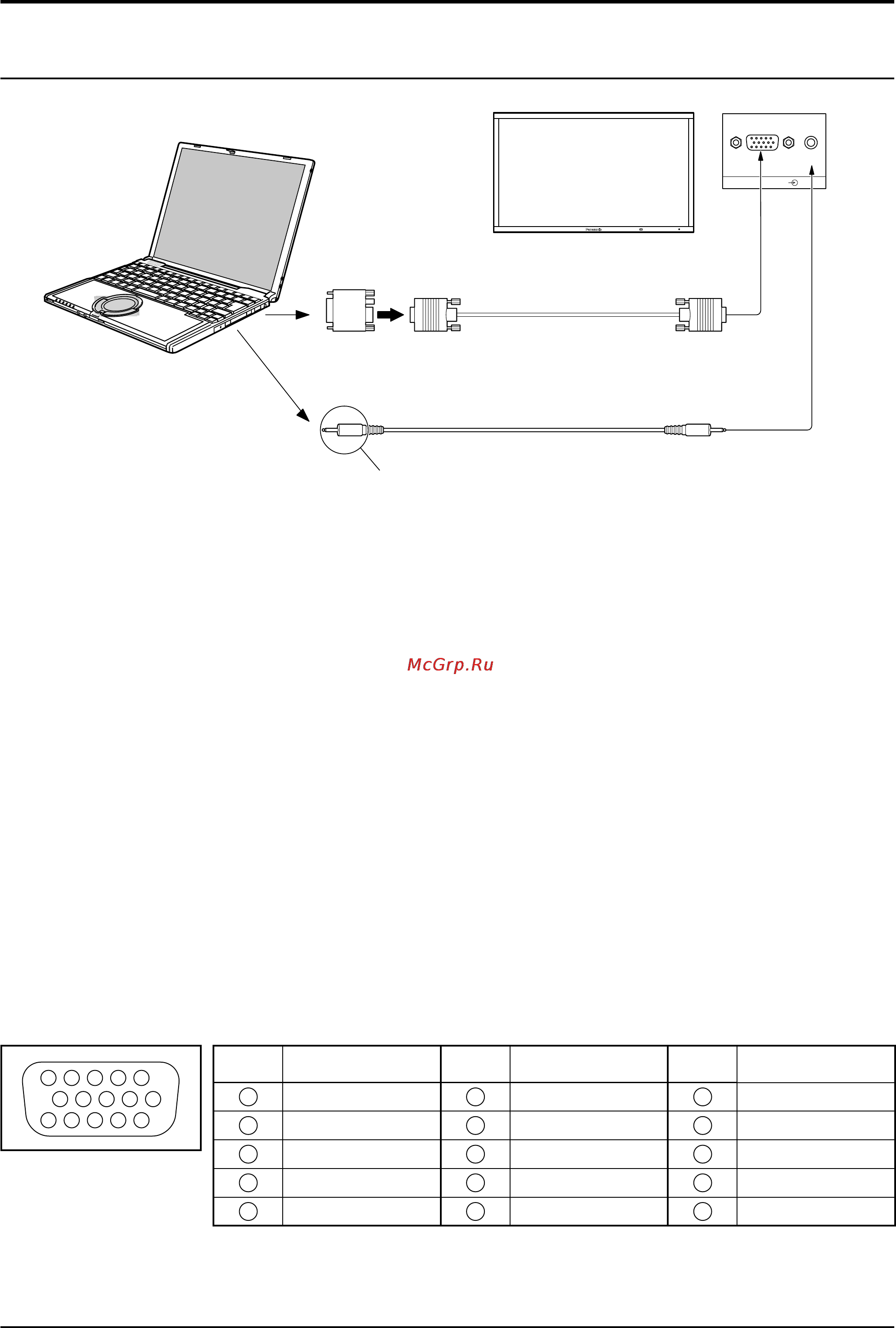 Panasonic TH-103PF12W [9/68] Подсоединение разъемов входа с пк