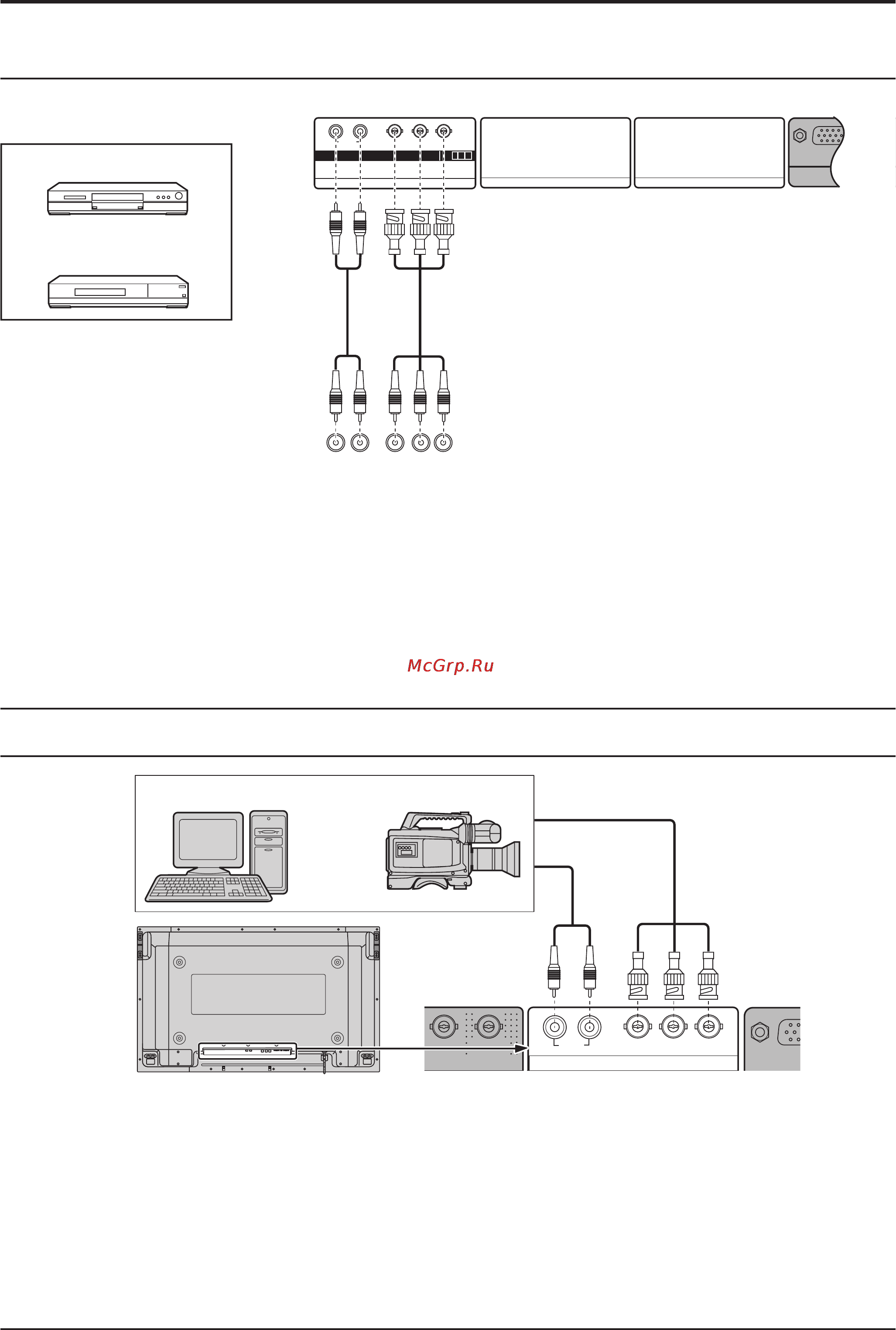 Panasonic TH-37PG9W [12/44] Cигнала rgb r g b