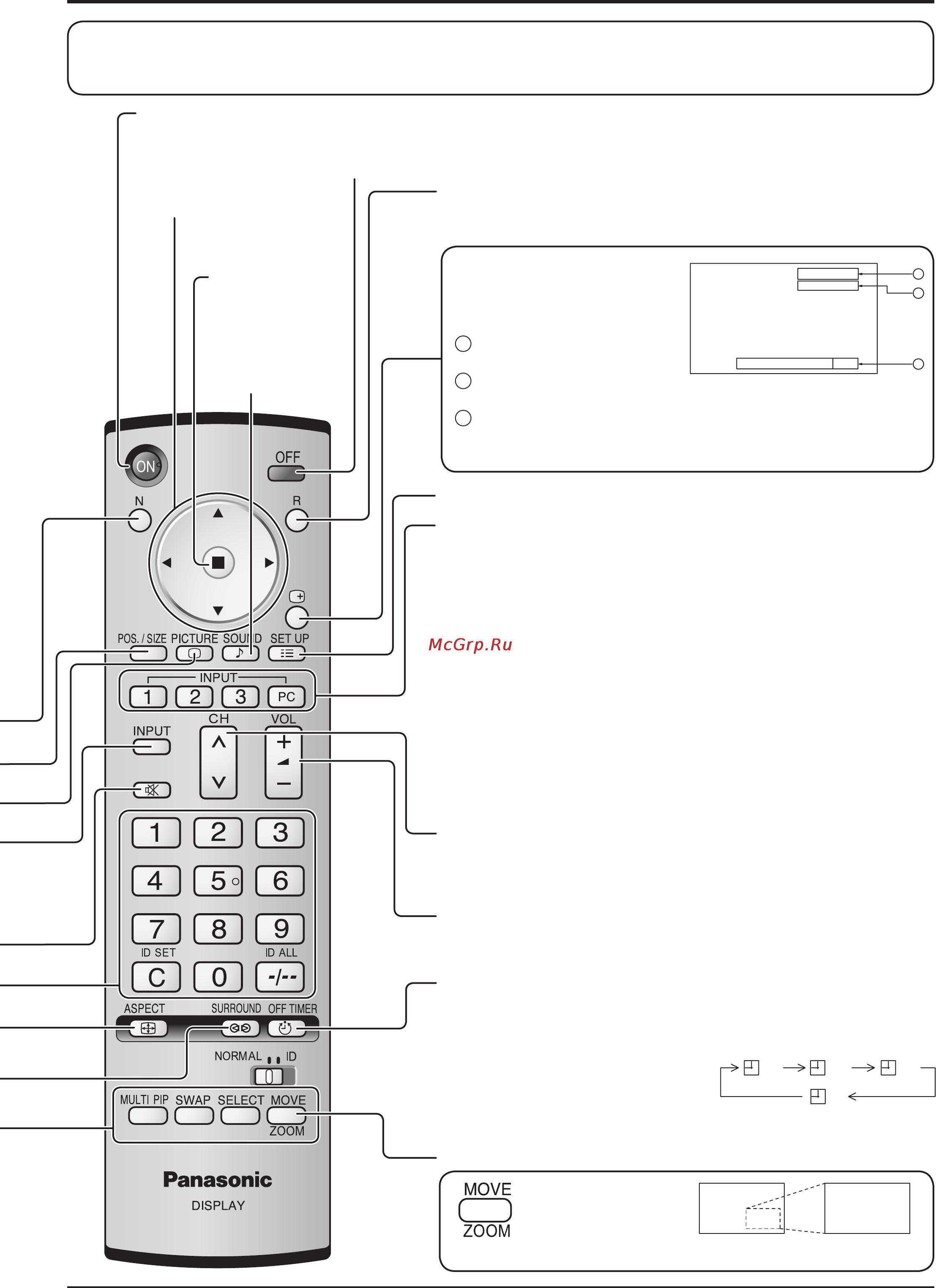 Panasonic TH-37PG9W [15/44] Основные регуляторы
