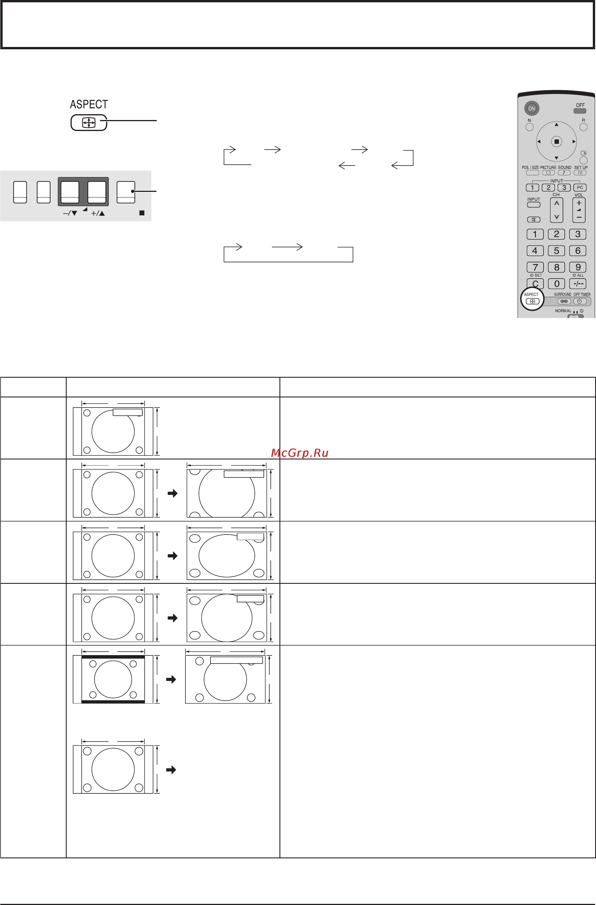 Panasonic TH-42PG9W [19/44] Регуляторы aspect