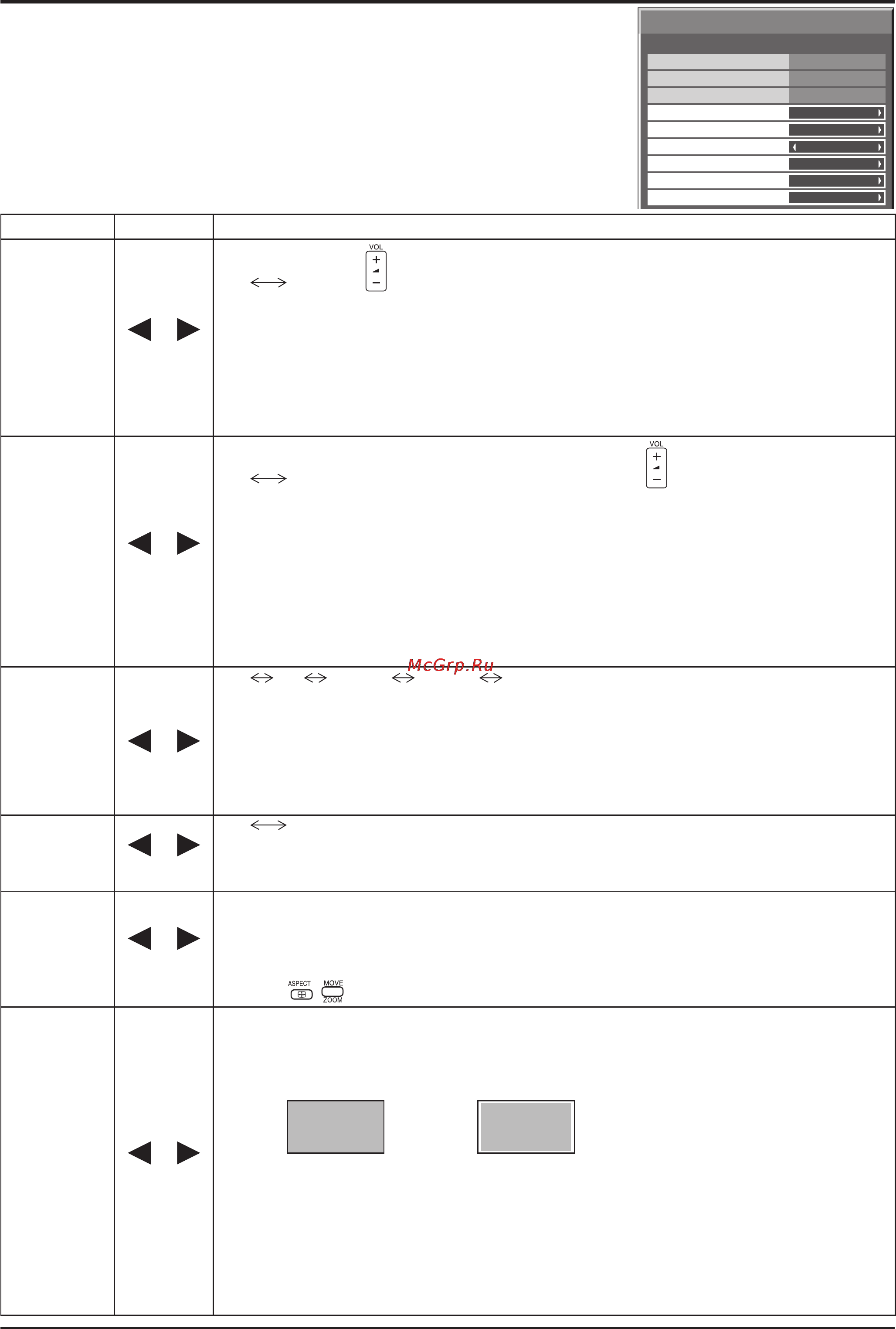 Panasonic TH-37PG9W [37/44] Options adjustments настройка параметров