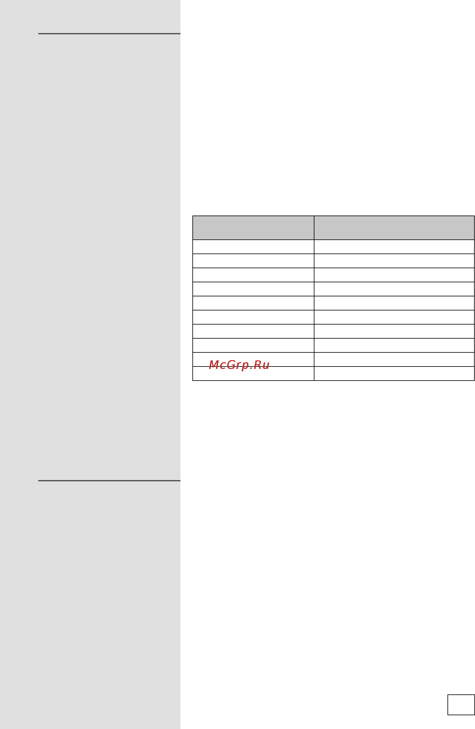 Gorenje IT 612 AXC [15/28] Защита от перегрева