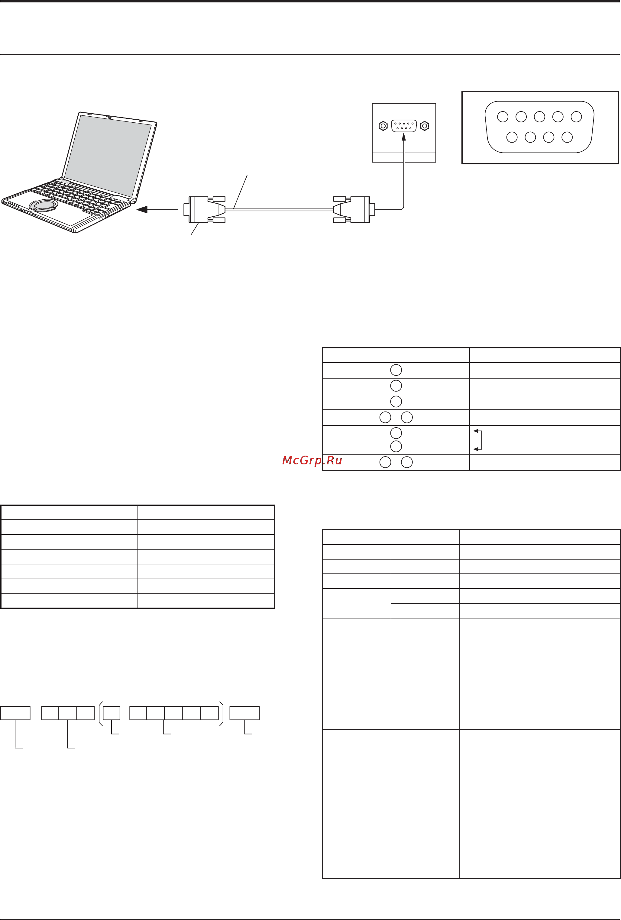 Panasonic TH-65PF11RK [10/56] Serial rs 232c