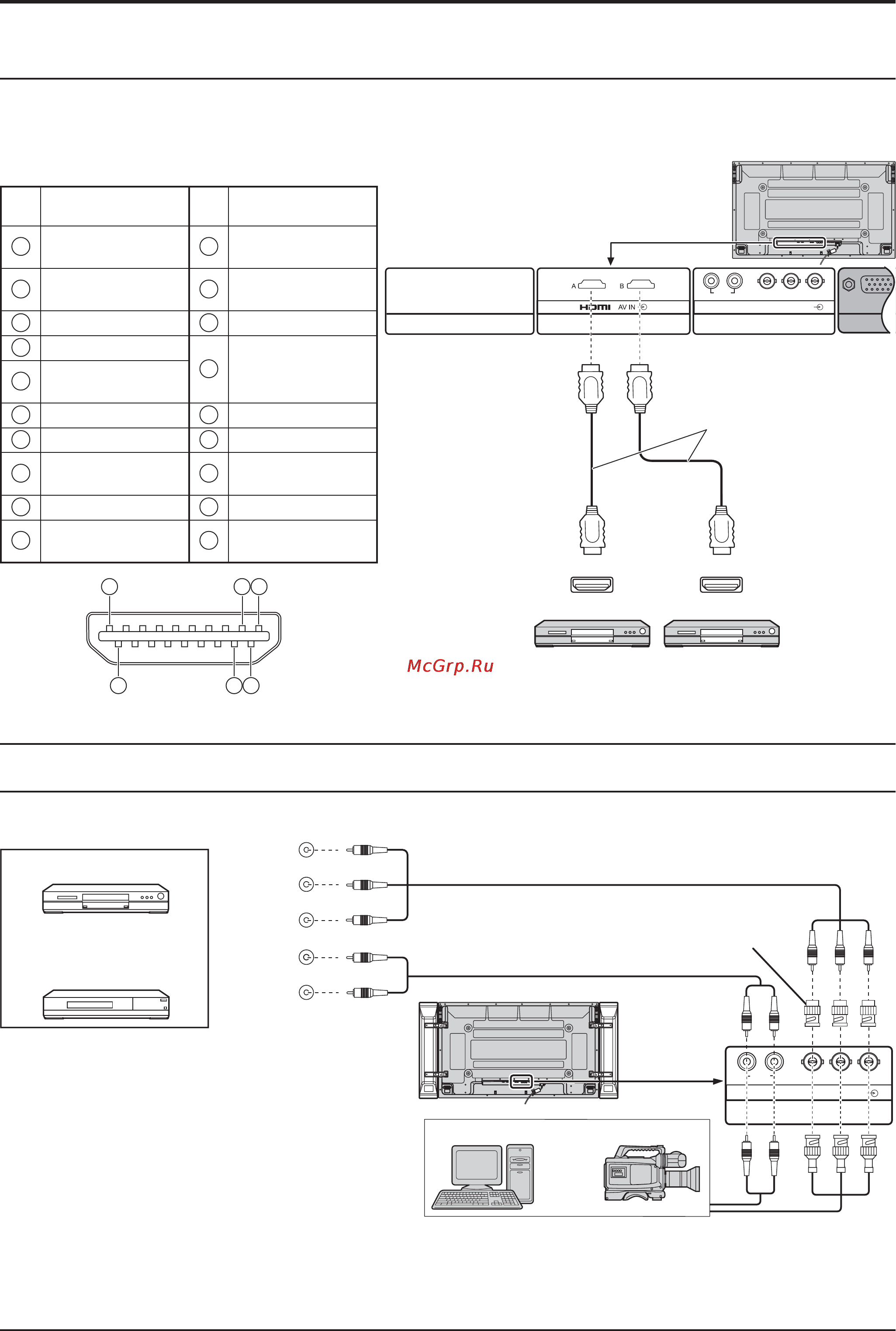 Panasonic TH-65PF11RK [11/56] Component rgb