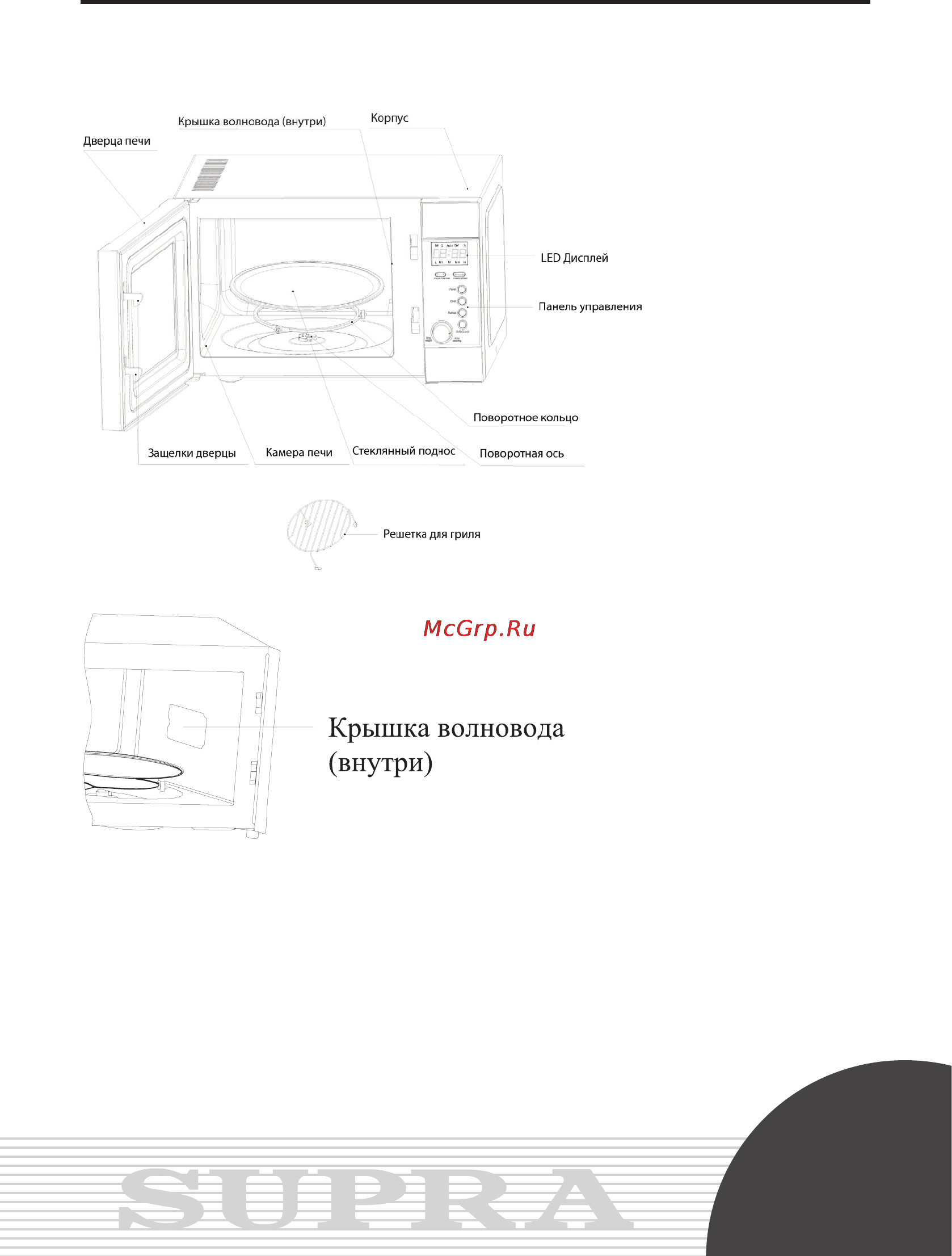 Supra MWS-3730 [11/27] Устройство микроволновой печи