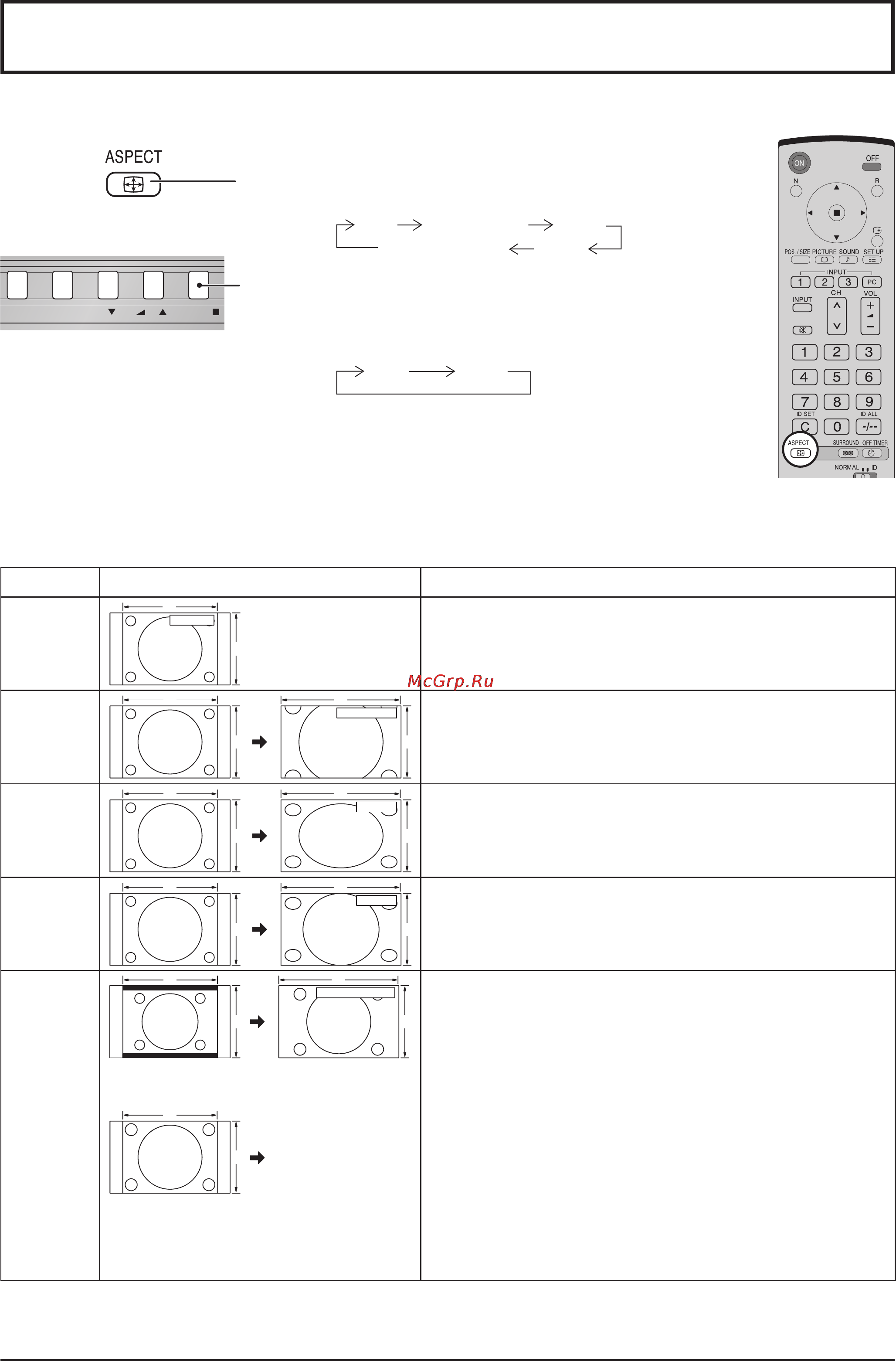 Panasonic TH-42PS9WK [19/48] Регуляторы aspect