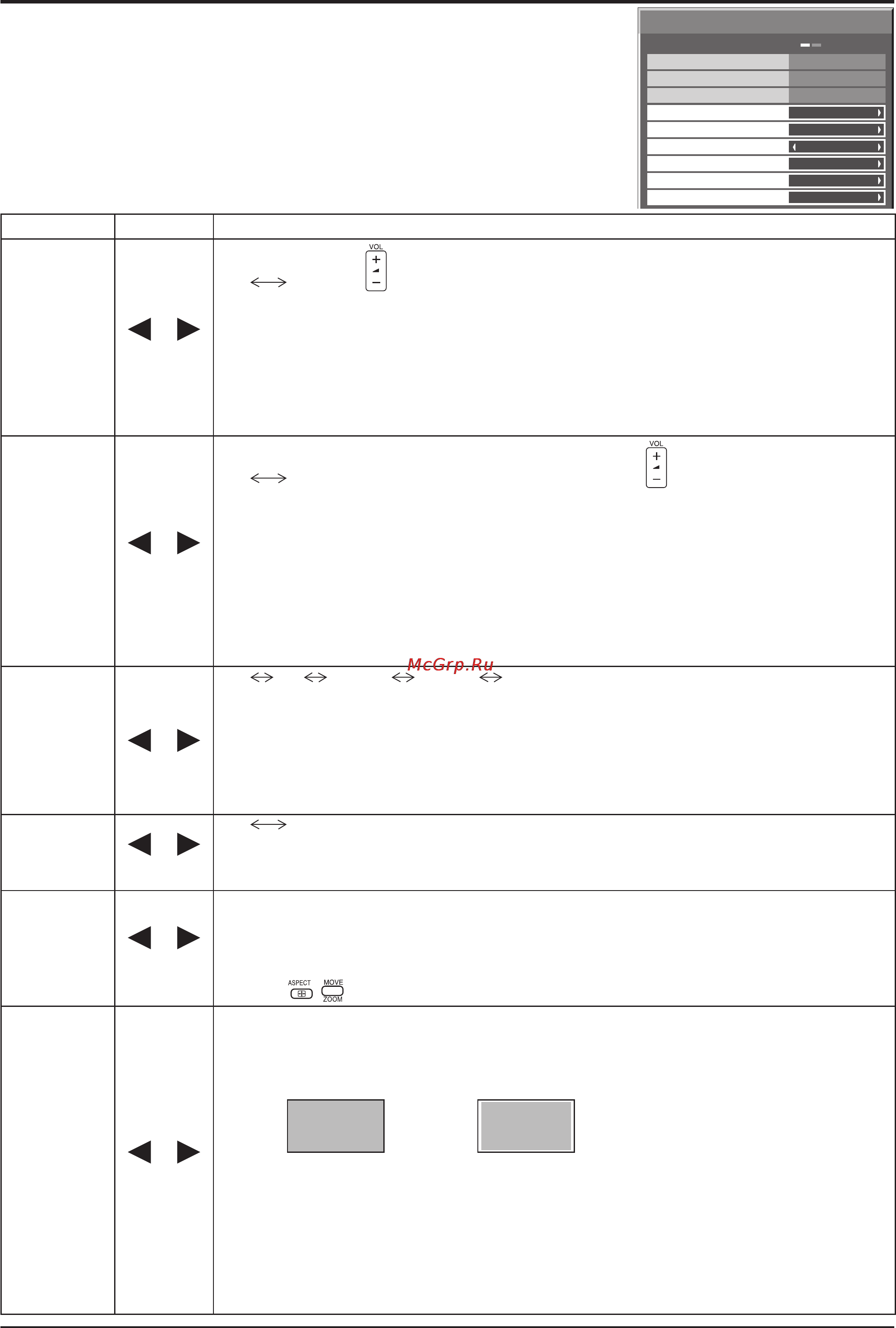 Panasonic TH-42PS9WK [40/48] Options adjustments настройка параметров