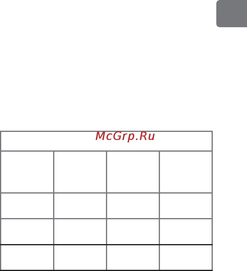 Rowenta ES 440030 [9/13] Удаление накипи