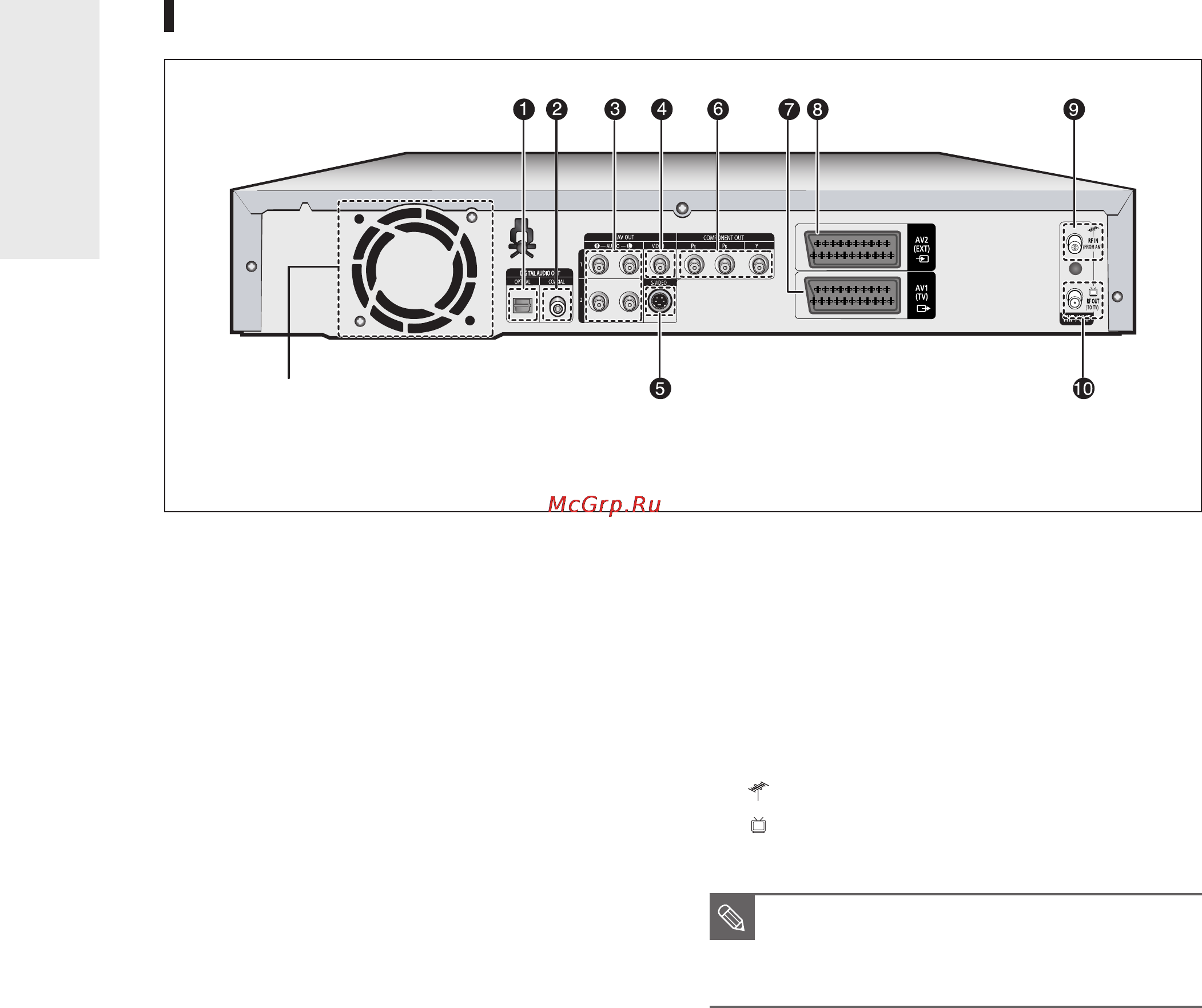 Samsung DVD-R121 [103/180] S g ю