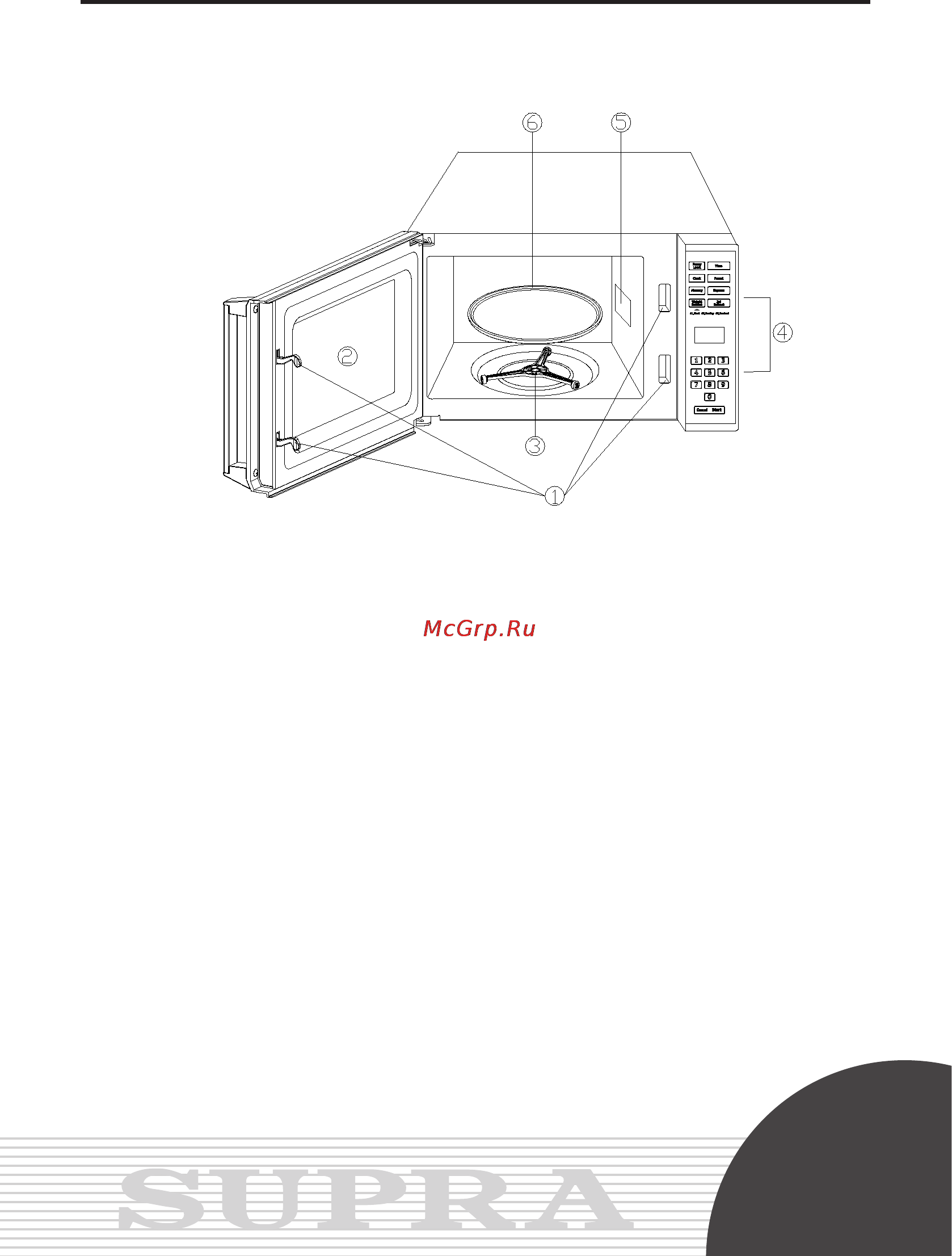 Supra MWS-2031 [9/19] Руководствопоэксплуатации