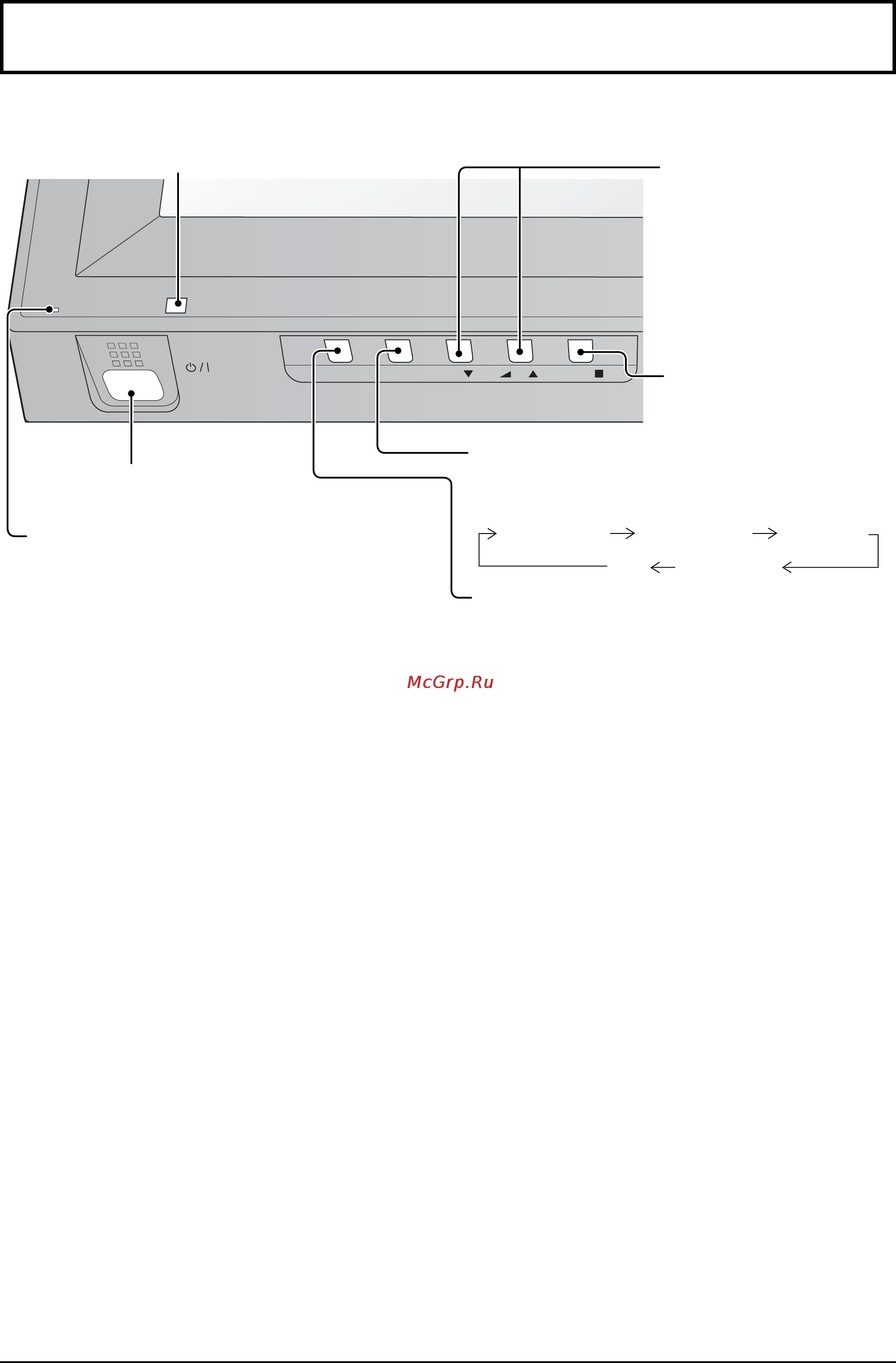 Panasonic TH-42PH12RK [15/52] Основные регуляторы