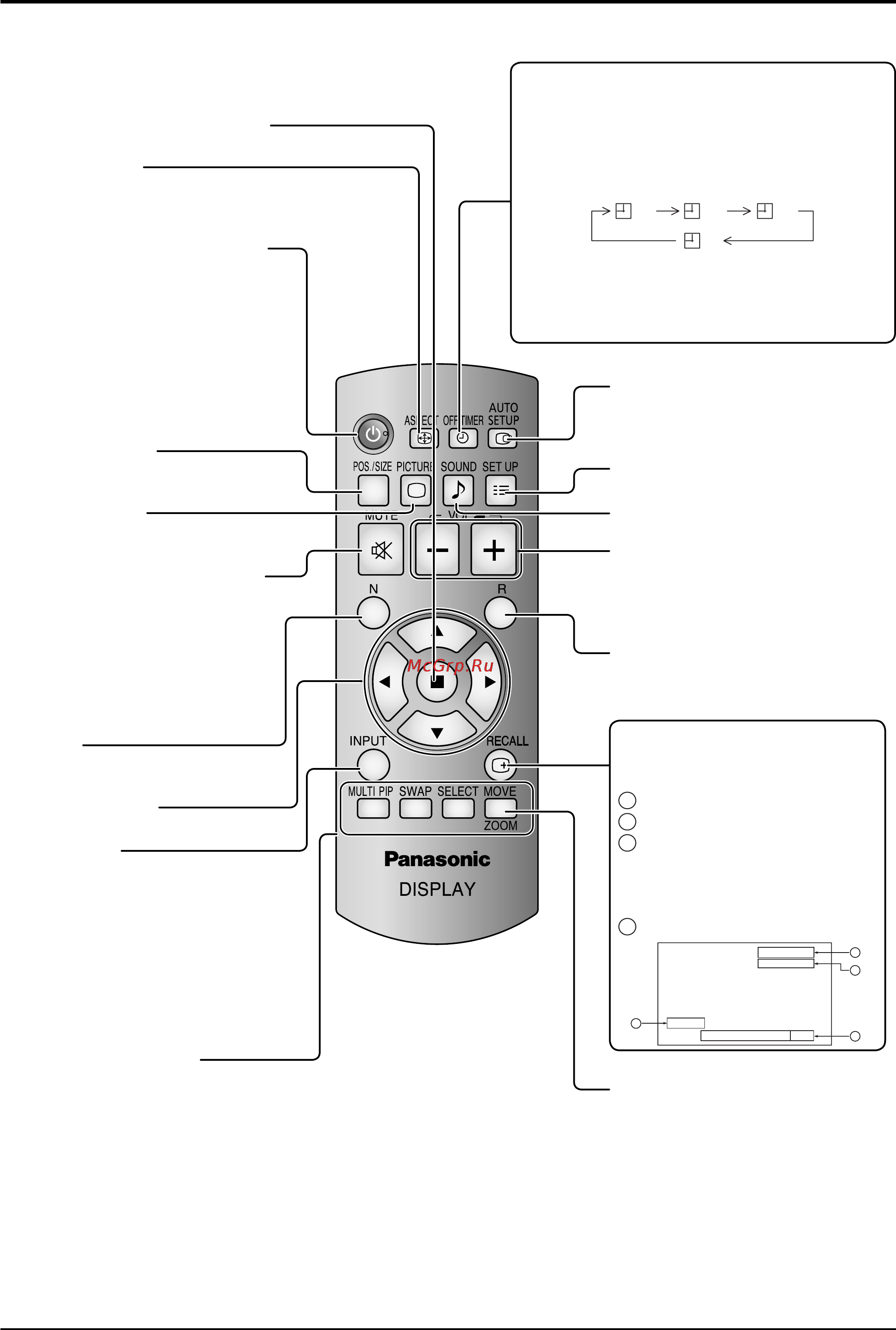 Panasonic TH-42PH12RK [16/52] Основные регуляторы