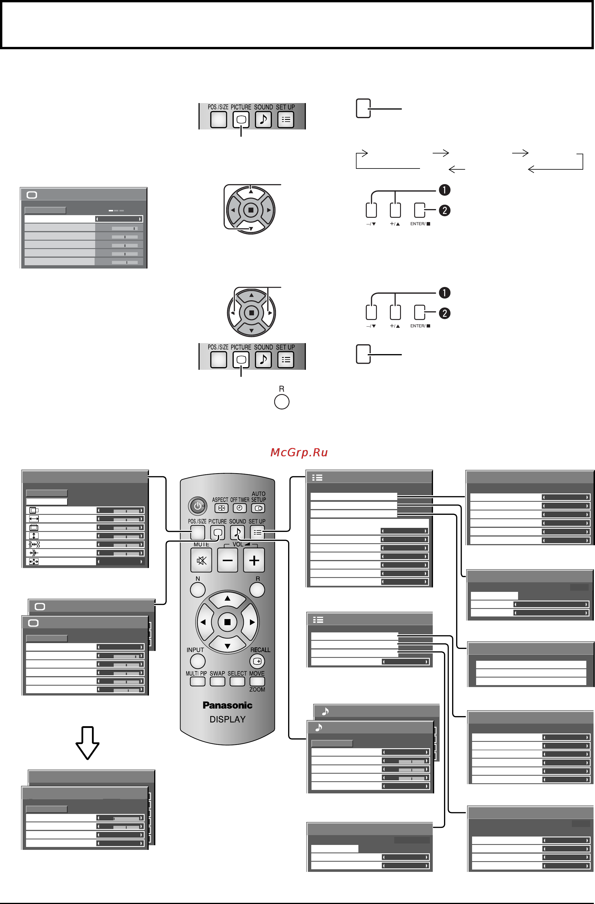 Panasonic TH-42PH12RK [21/52] Выкл