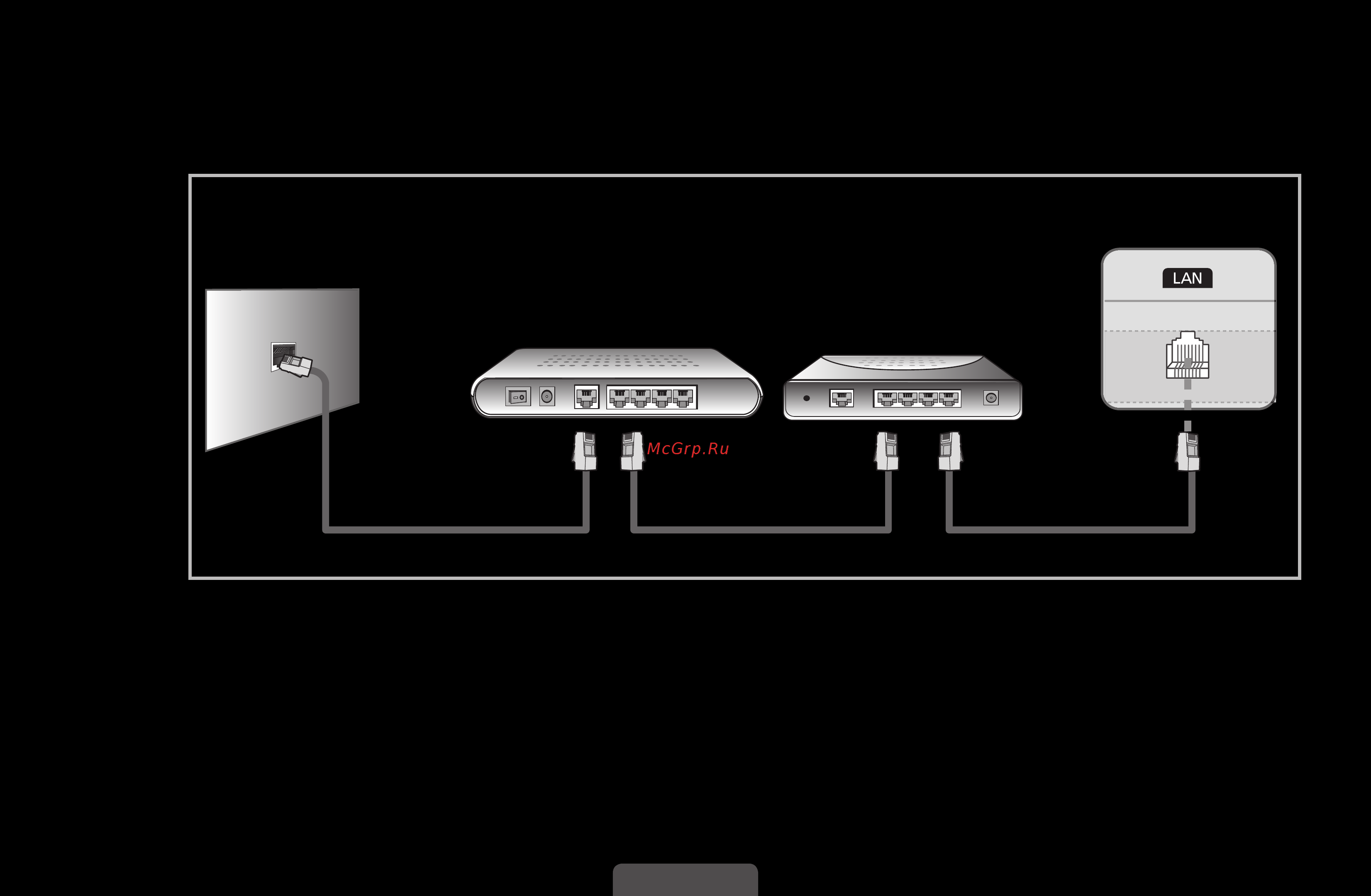 Samsung UE-22 D5020NW [76/207] Телевизор можно подключить к локальной сети подсоединив порт локальной сети на задней панели телевизора к ip устройству совместного доступа которое подсоединено к внешнему модему для подключения используйте сетевой кабель см рисунок ниже