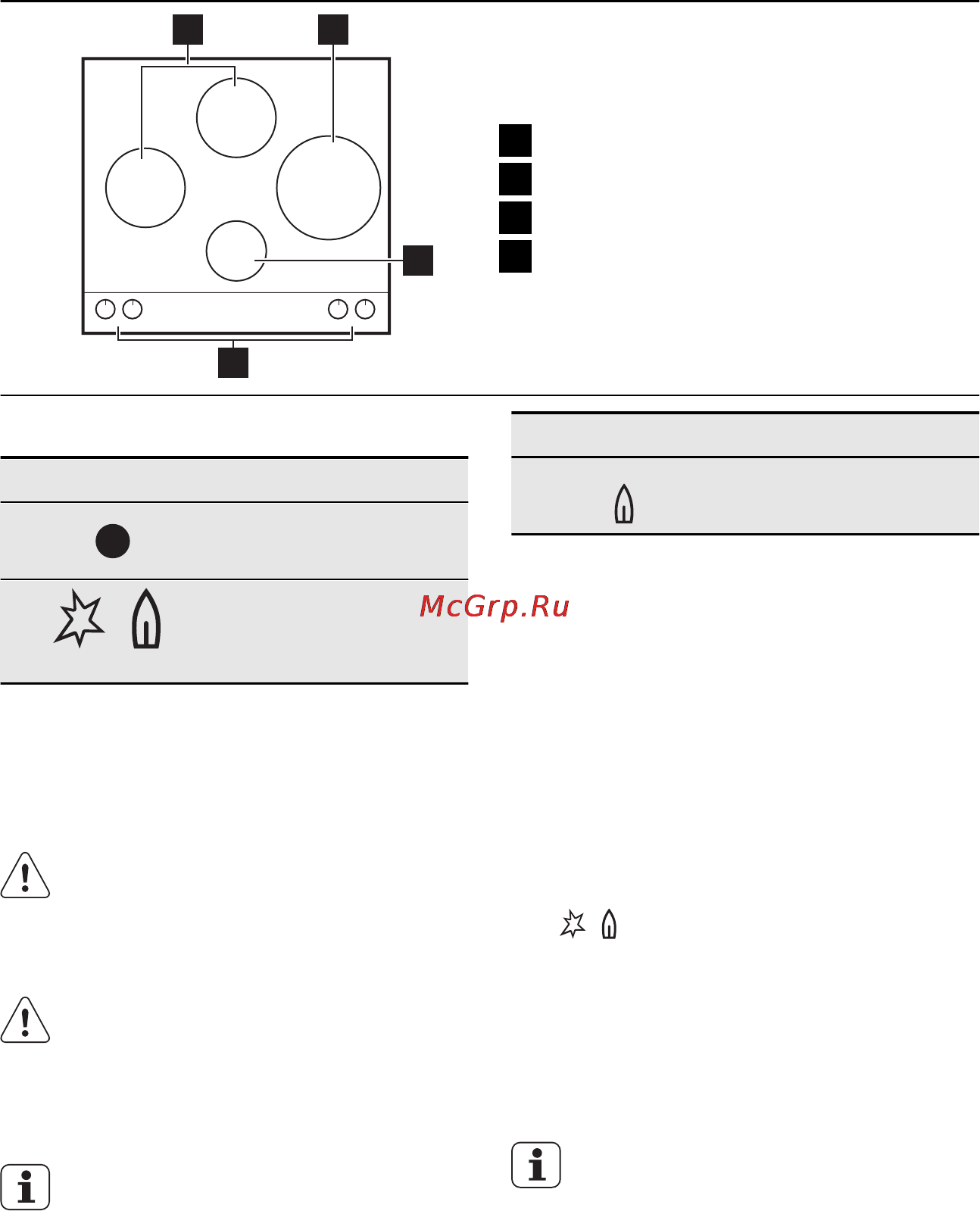 Electrolux EGT 6343 LOK [17/68] Izstrādājuma apraksts