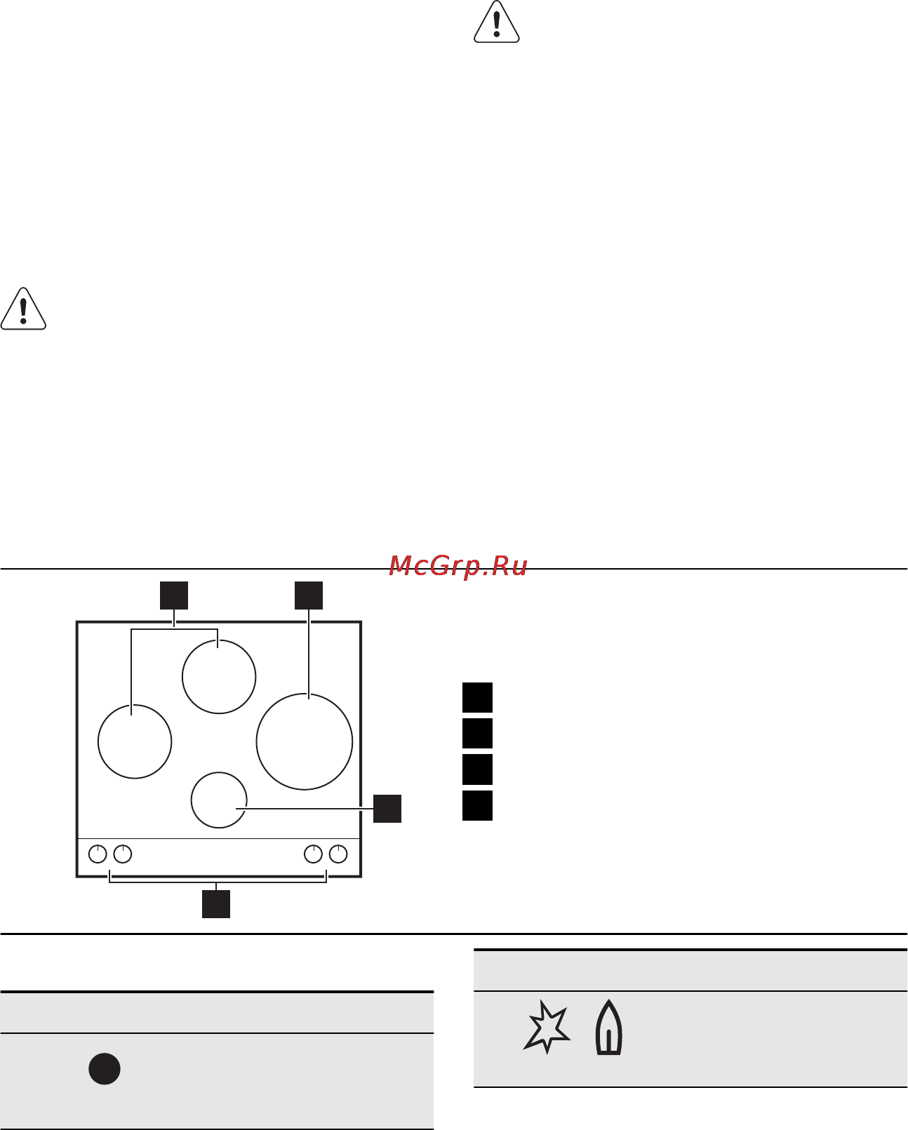 Electrolux EGT 6343 LOK [41/68] Описание изделия