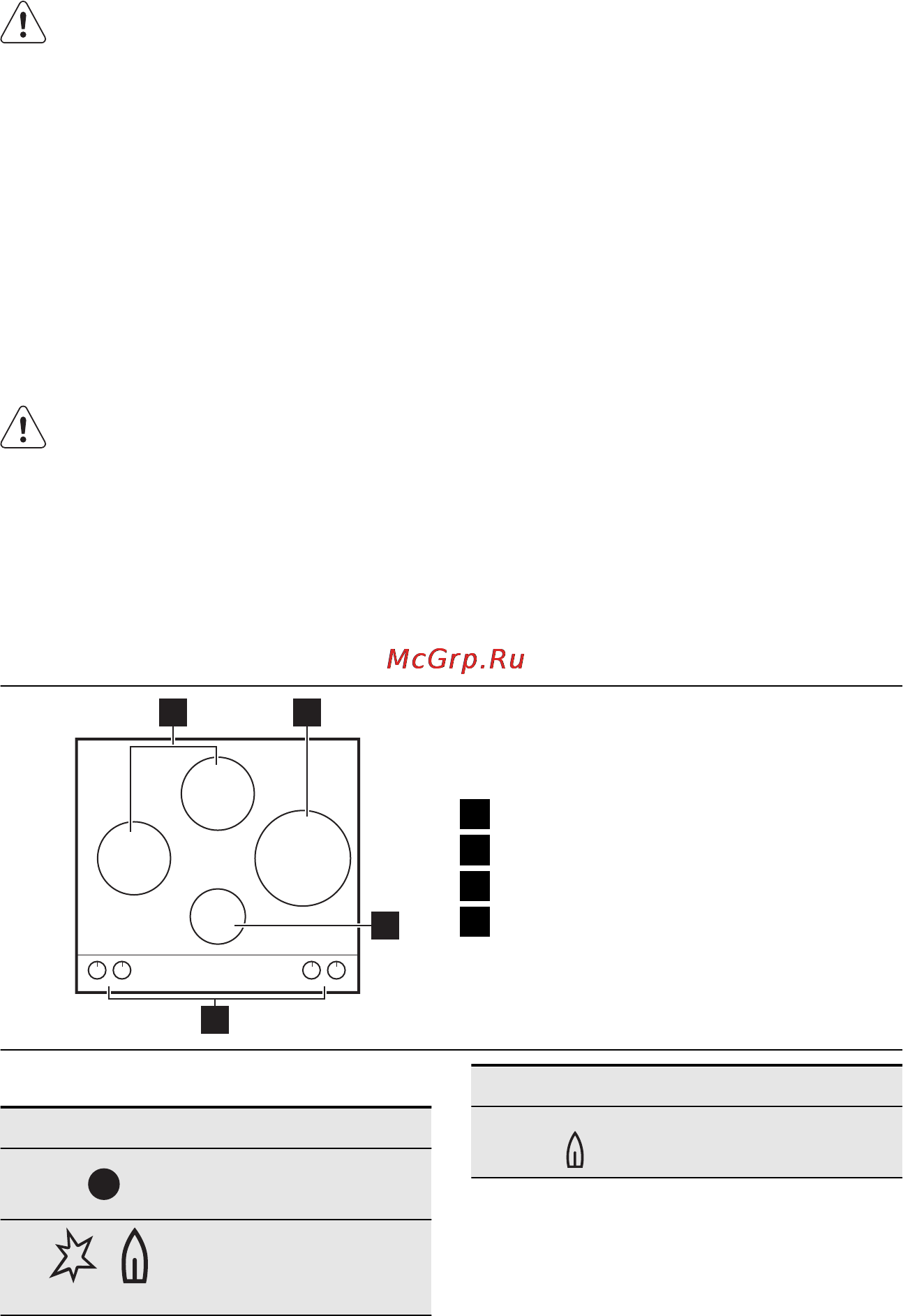 Electrolux EGT 6343 LOK [55/68] Опис виробу