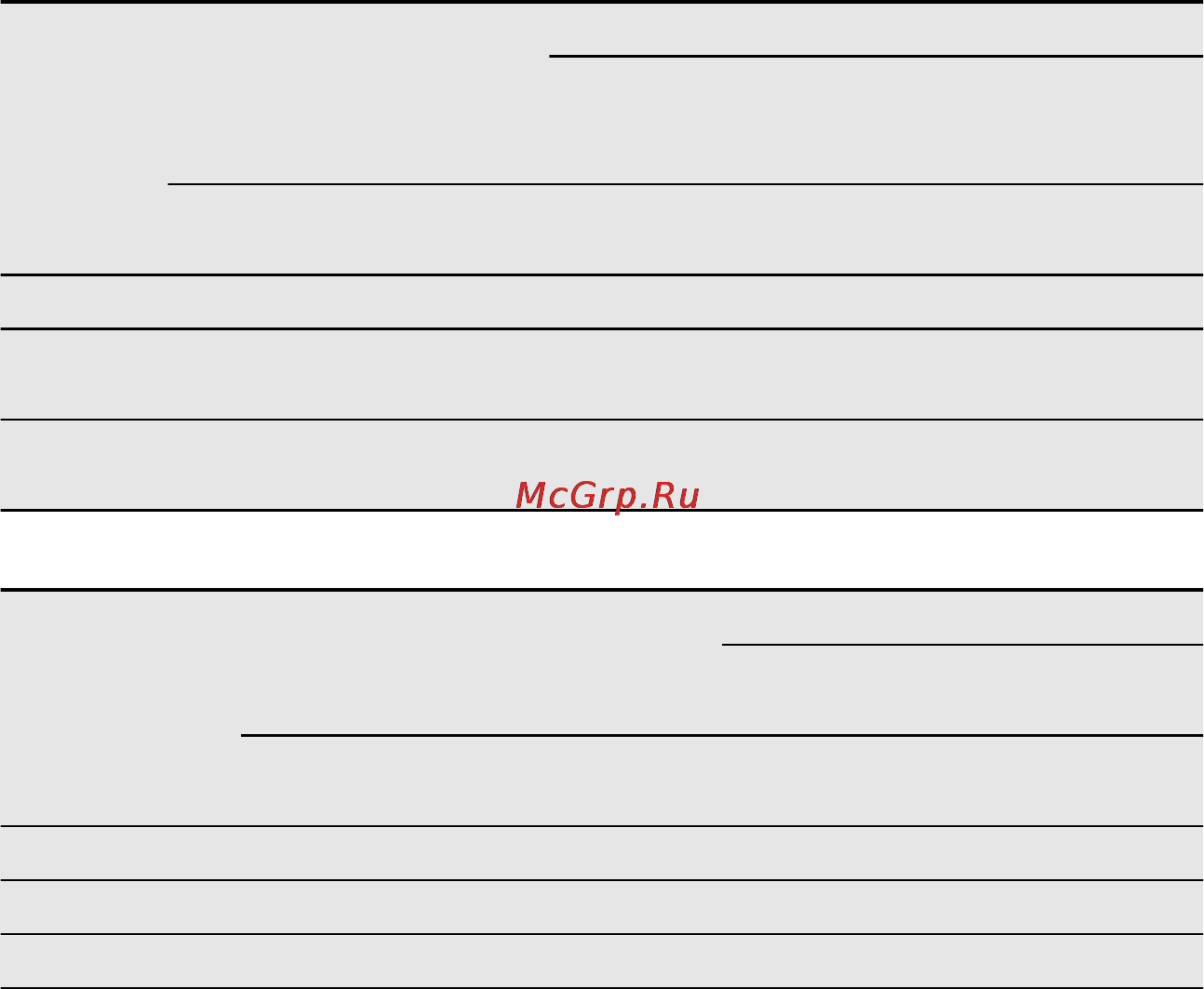 Electrolux EGT 7353 YOK Инструкция по эксплуатации онлайн [13/100] 34715
