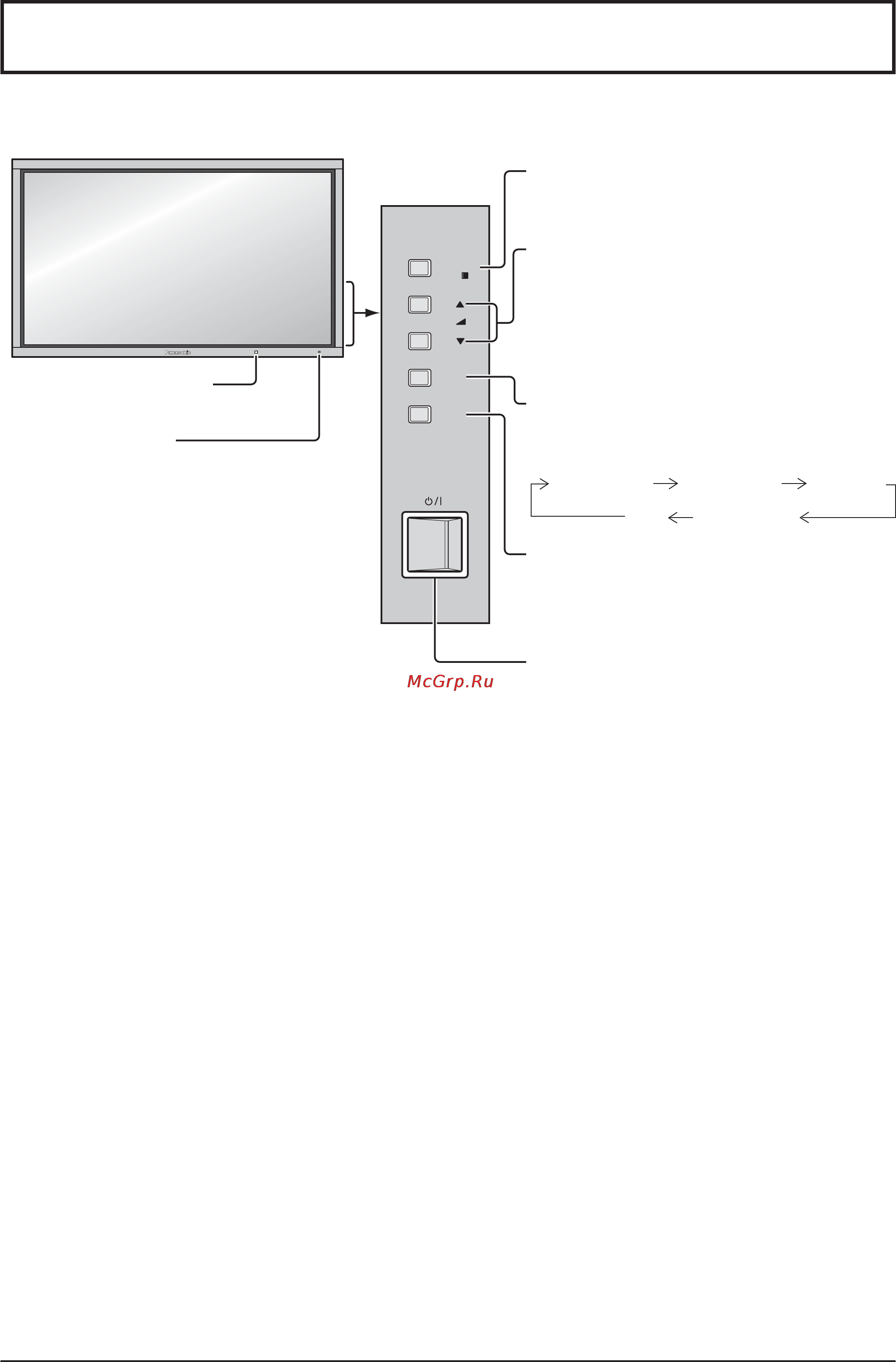 Panasonic TH-85PF12W [15/68] Основные регуляторы