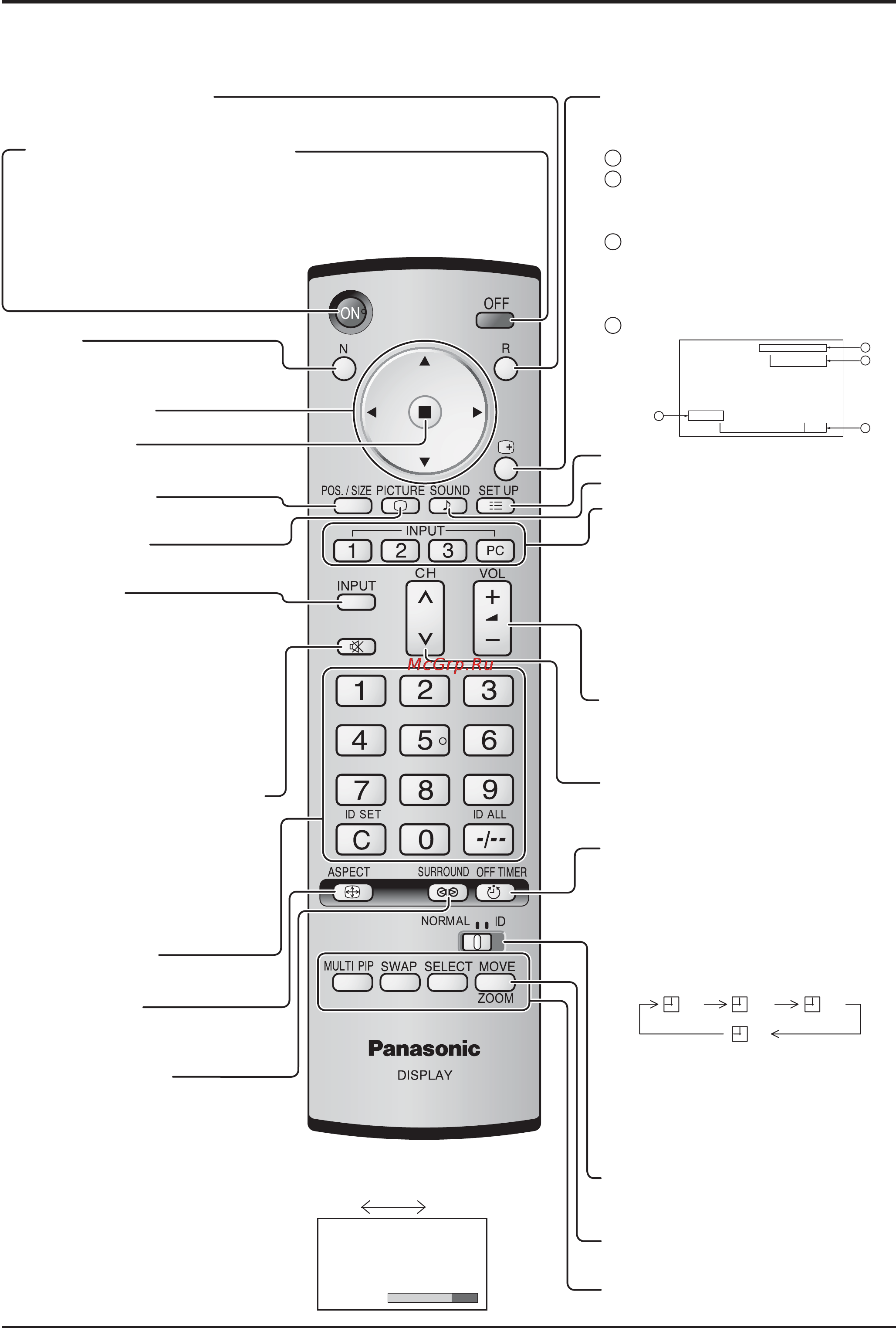 Panasonic TH-85PF12W [16/68] Основные регуляторы