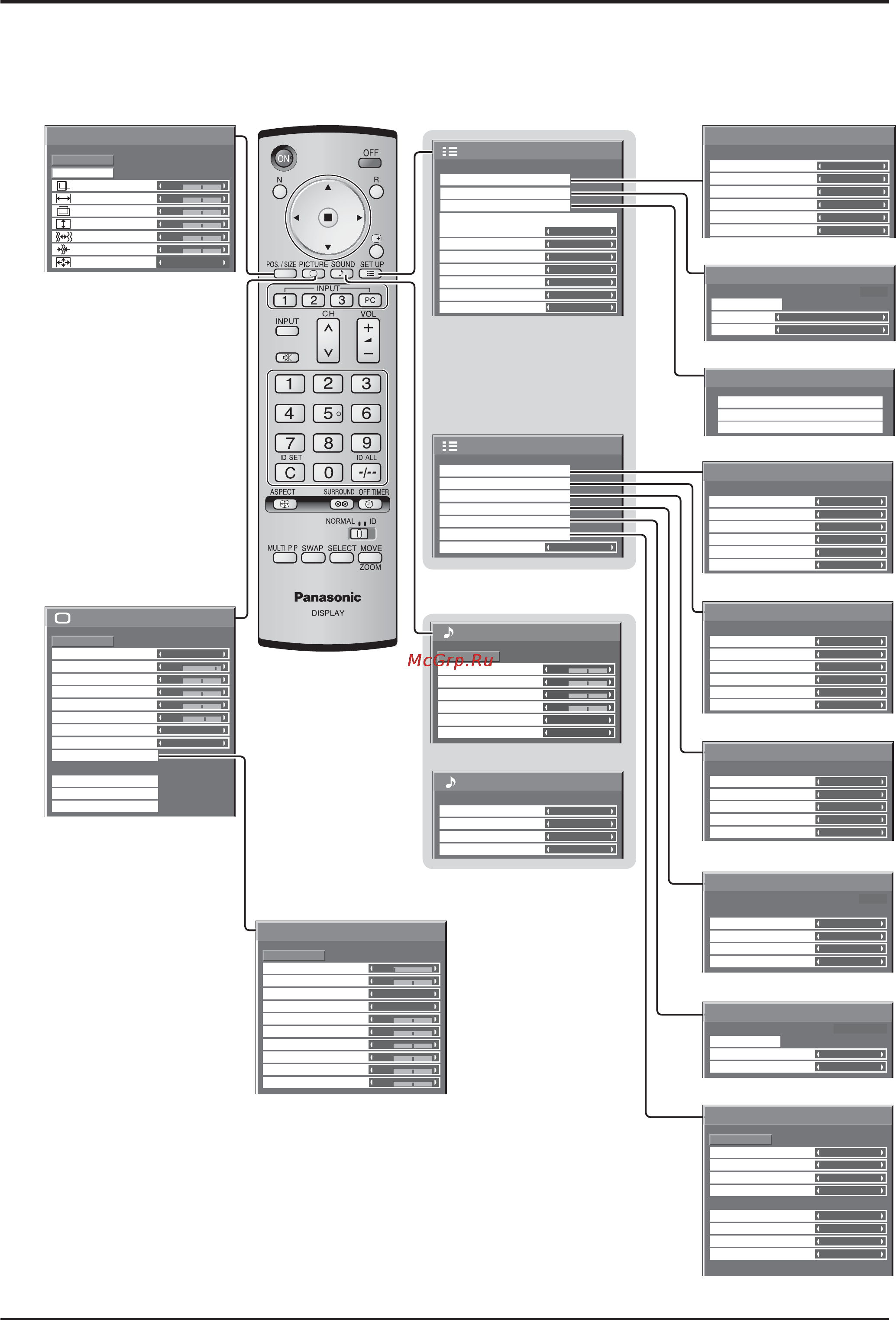 Panasonic TH-85PF12W [22/68] Экранные меню