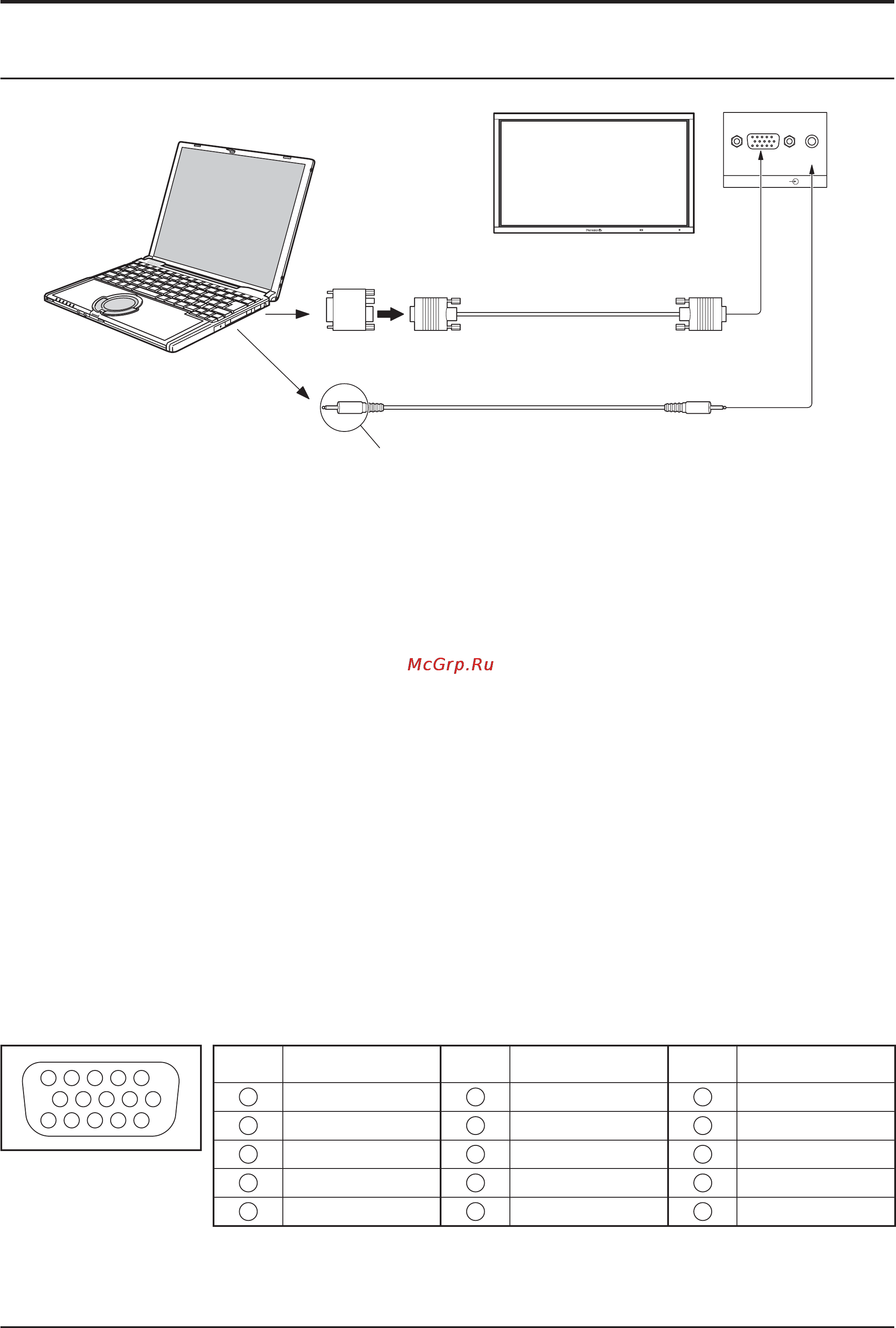 Panasonic TH-85PF12W [9/68] Подсоединение разъемов входа с пк