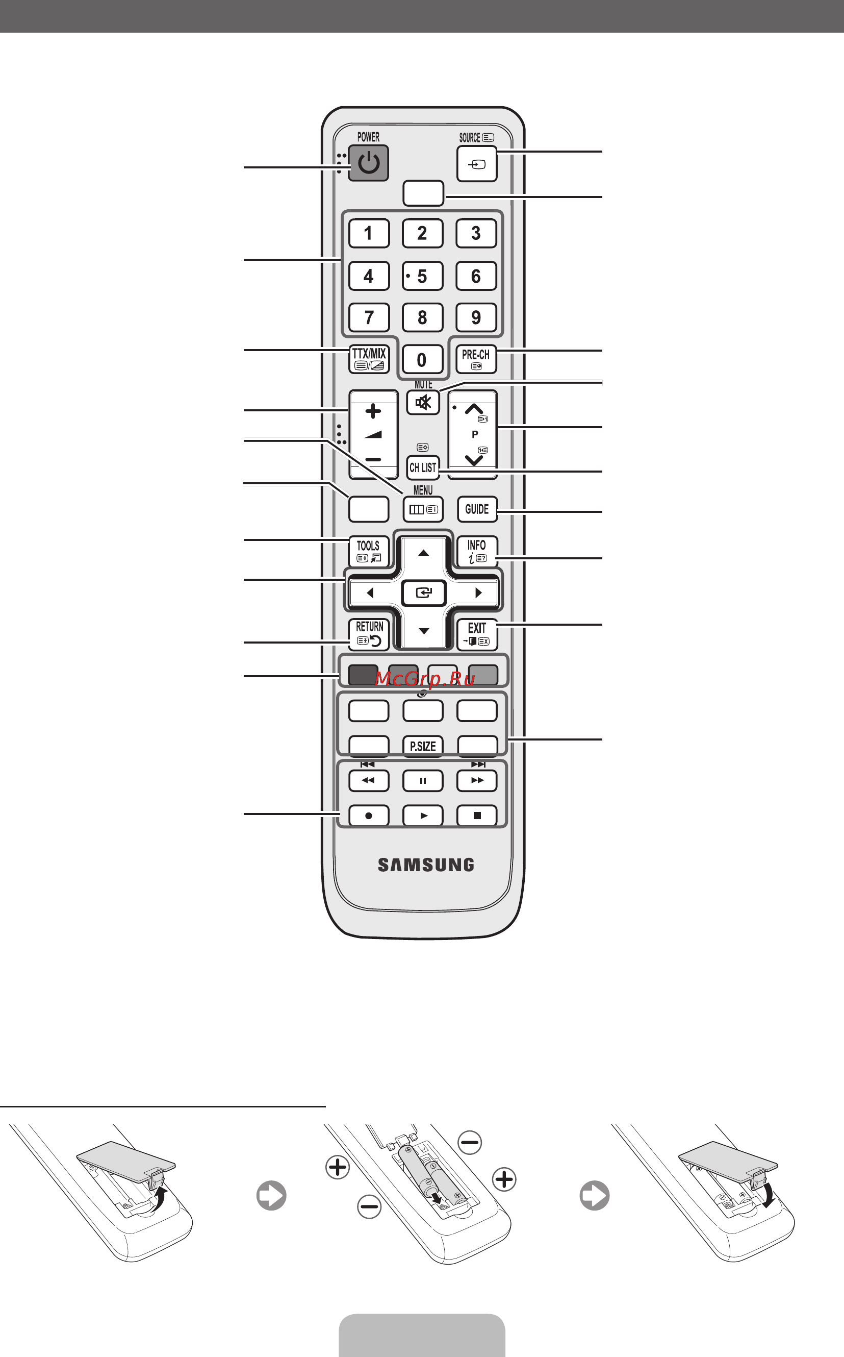 Samsung UE-32 D4010NW [5/208] Переключения каналов и настройки громкости имеются точки брайля