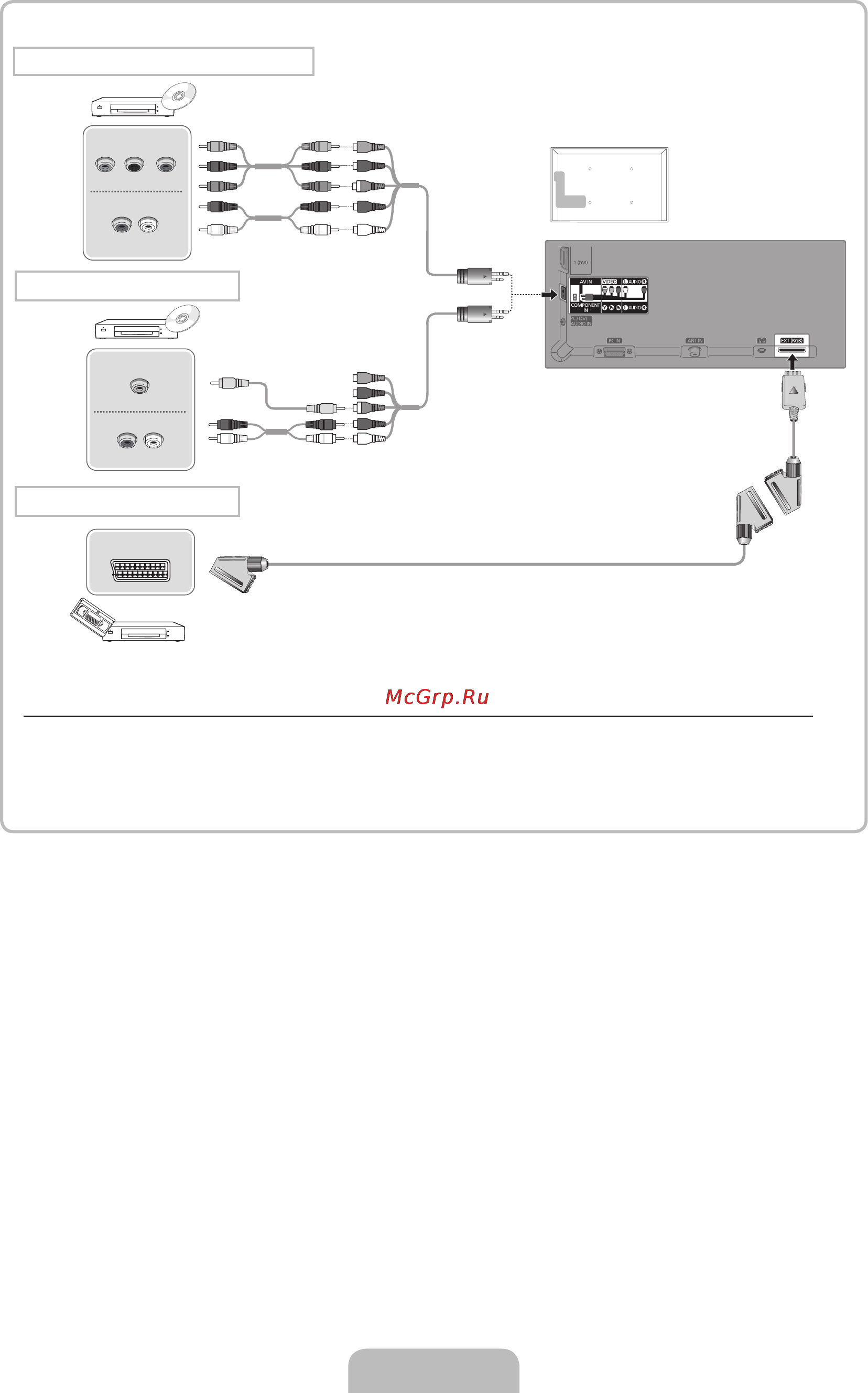 Samsung UE-32 D4010NW [8/208] Русский 8