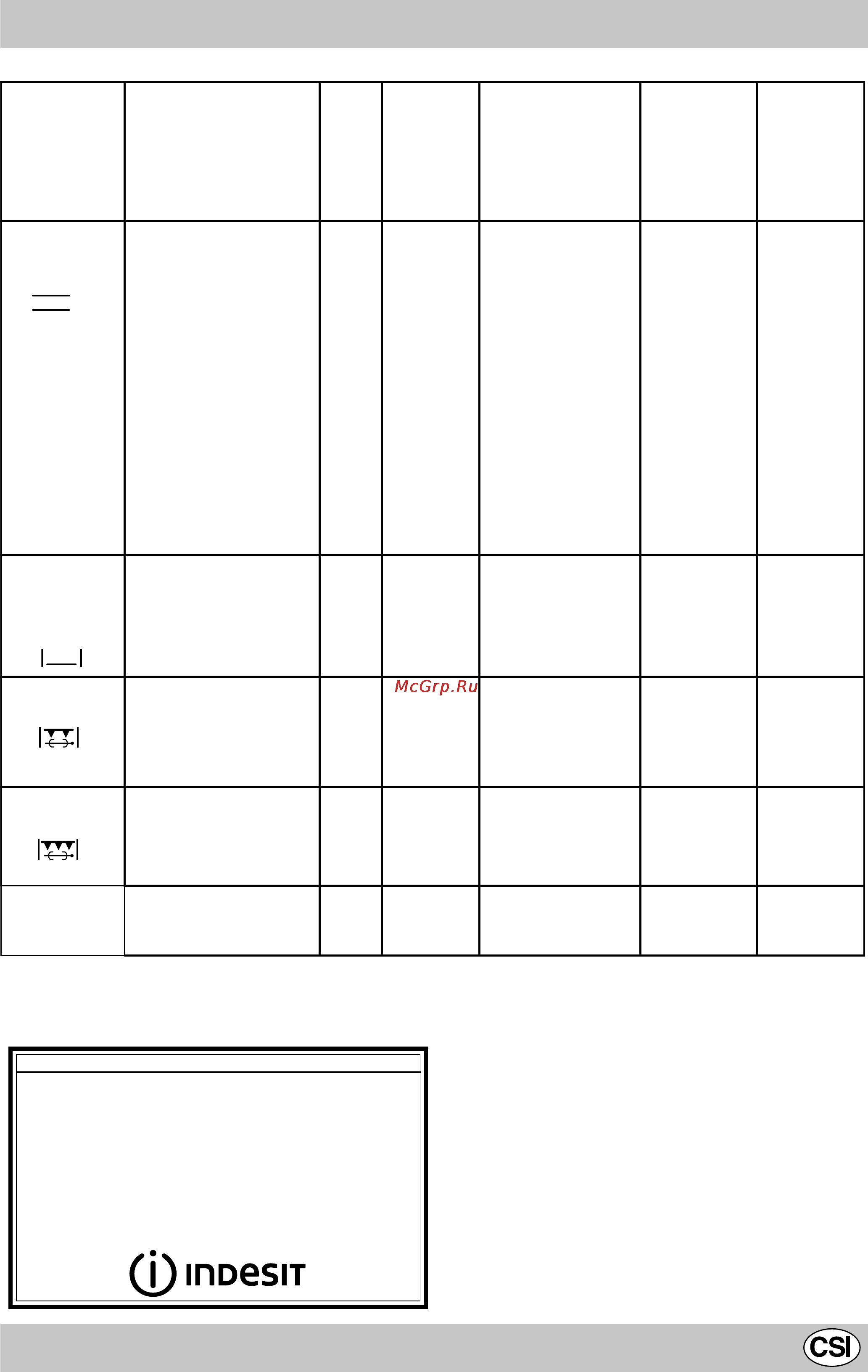 Indesit K3E11/R [17/49] Ф moesit