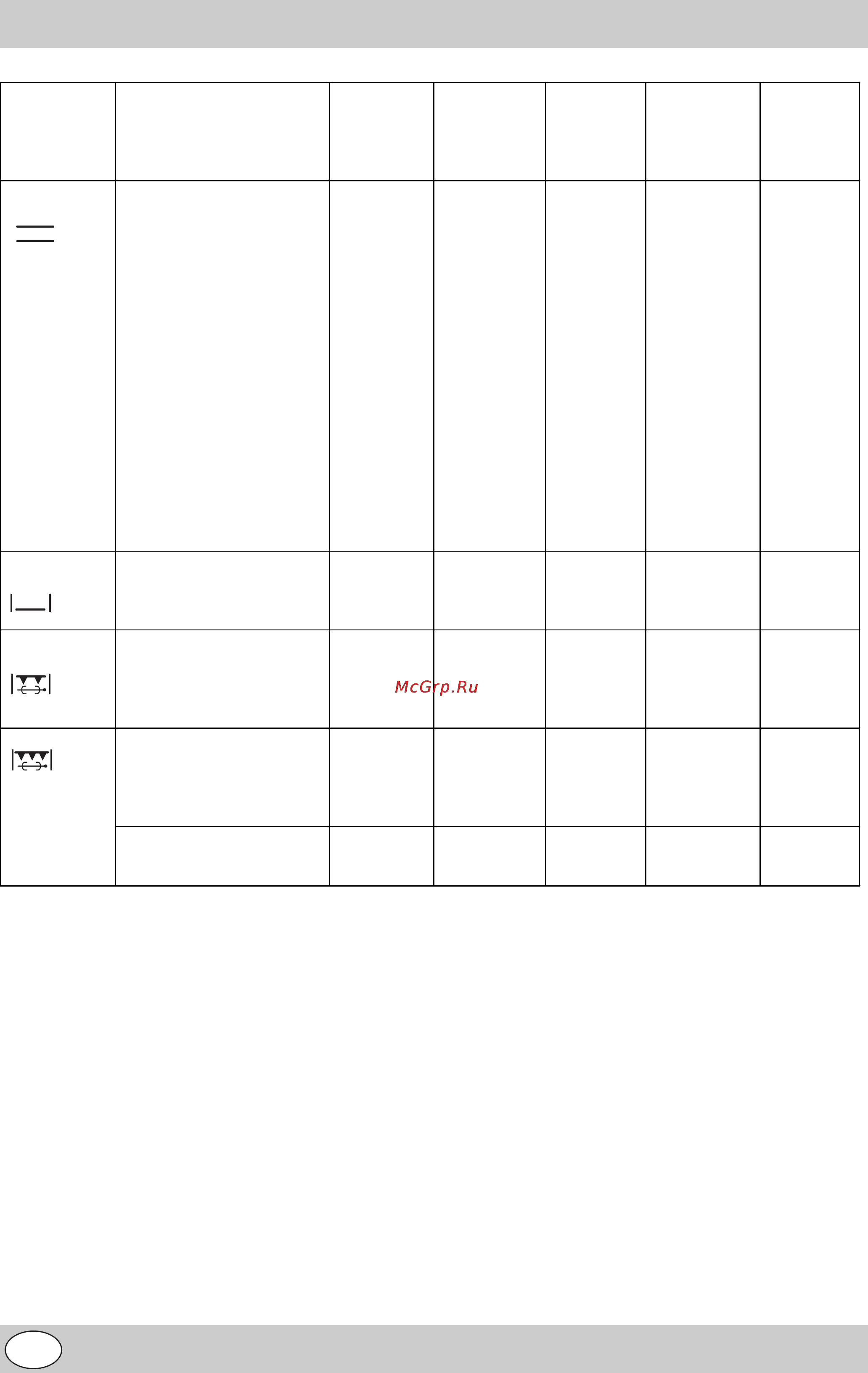 Indesit K3E11/R [48/49] Rady pre pecenie