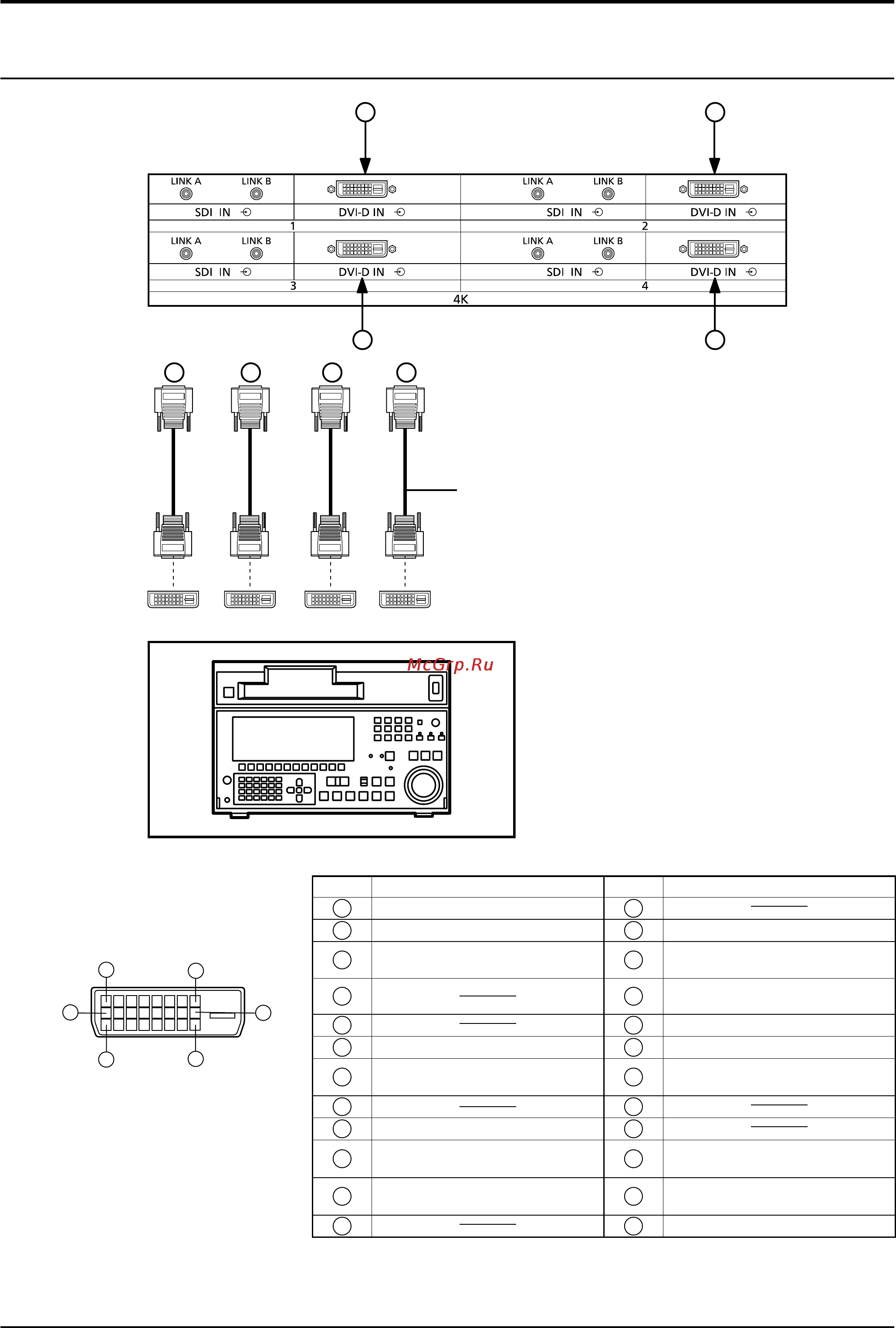 Panasonic TH-152UX1W [13/54] Одинарное соединение dvi d 4k2k