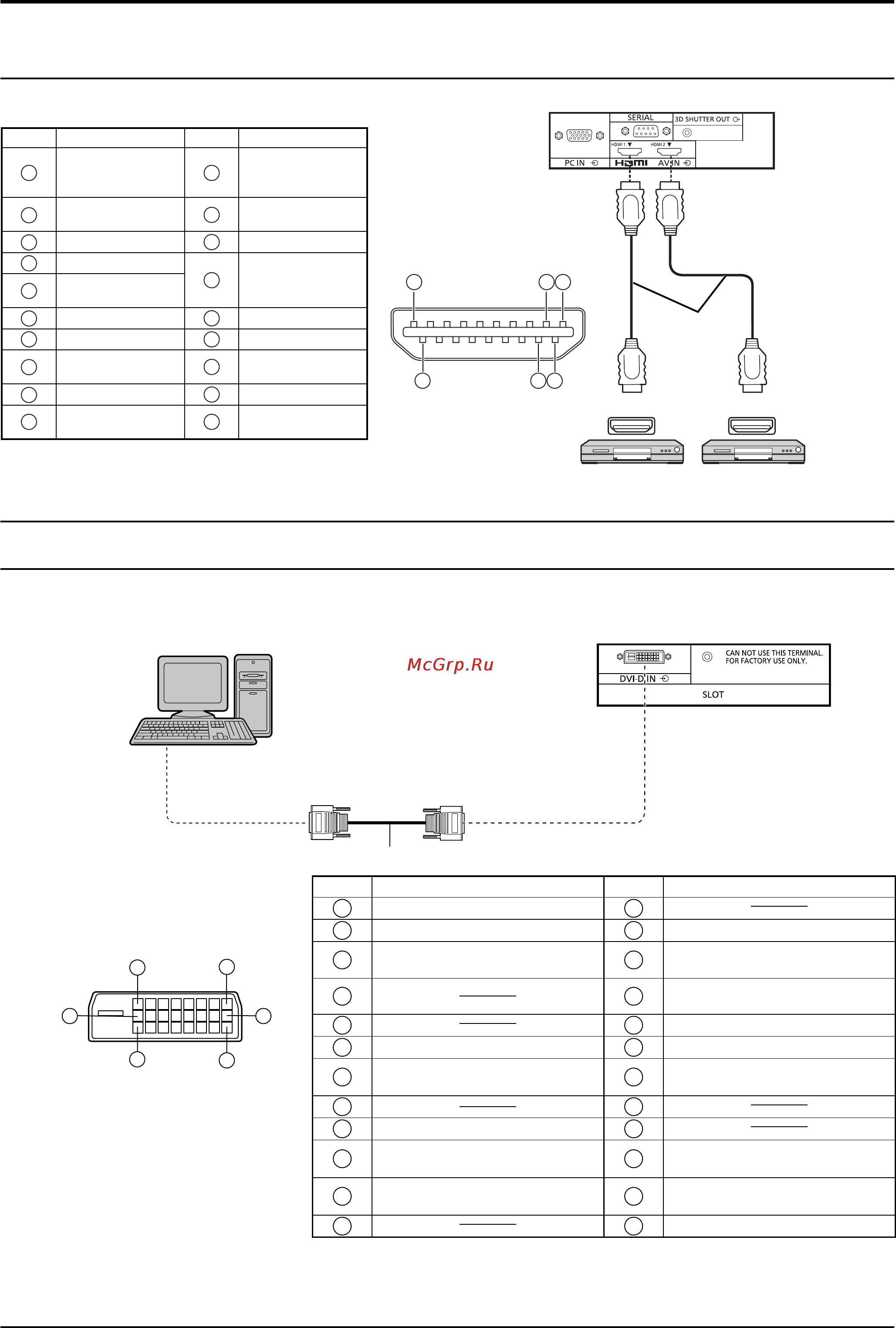 Panasonic TH-152UX1W [14/54] Подключение hdmi