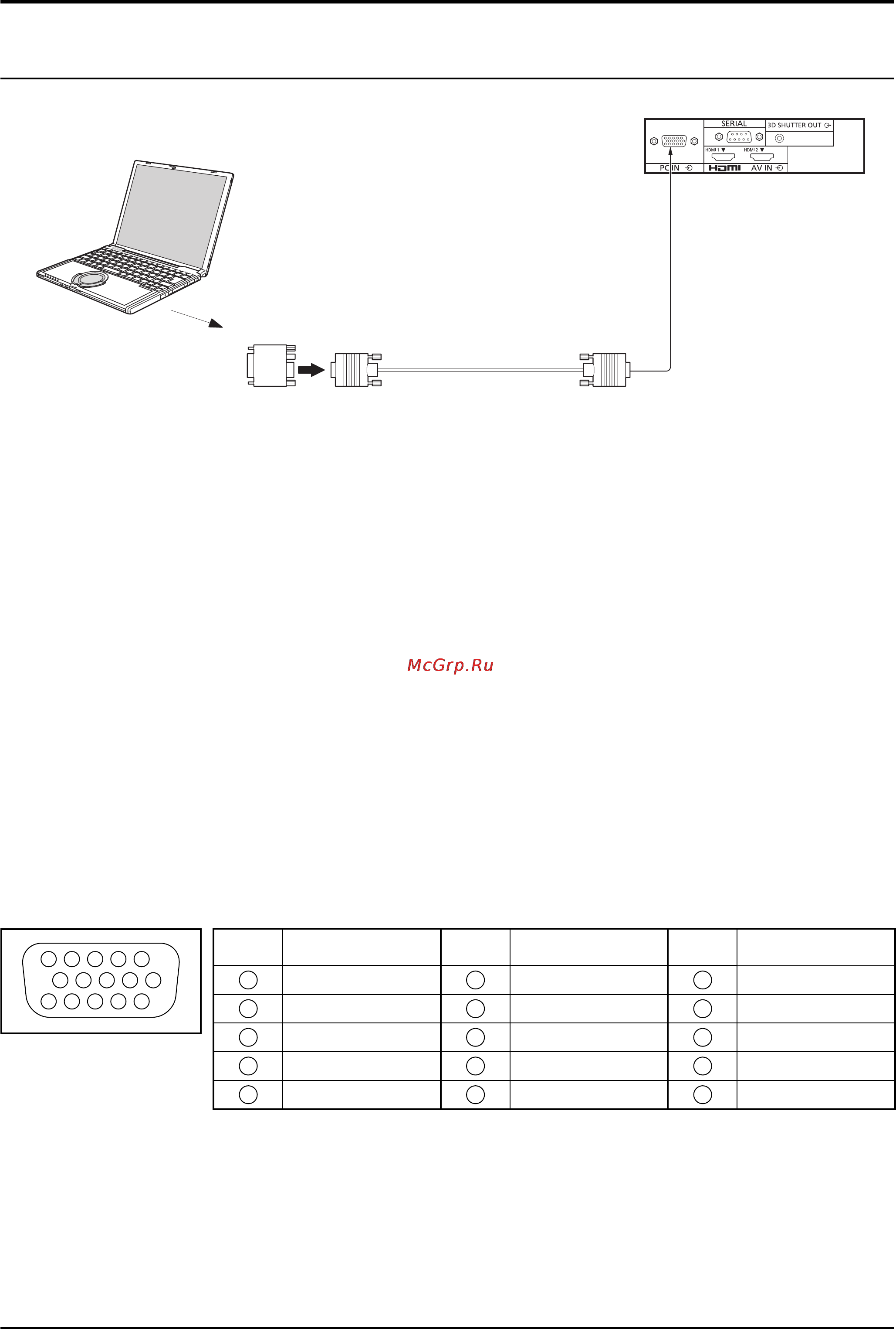 Panasonic TH-152UX1W [15/54] Подсоединение разъемов входа с пк