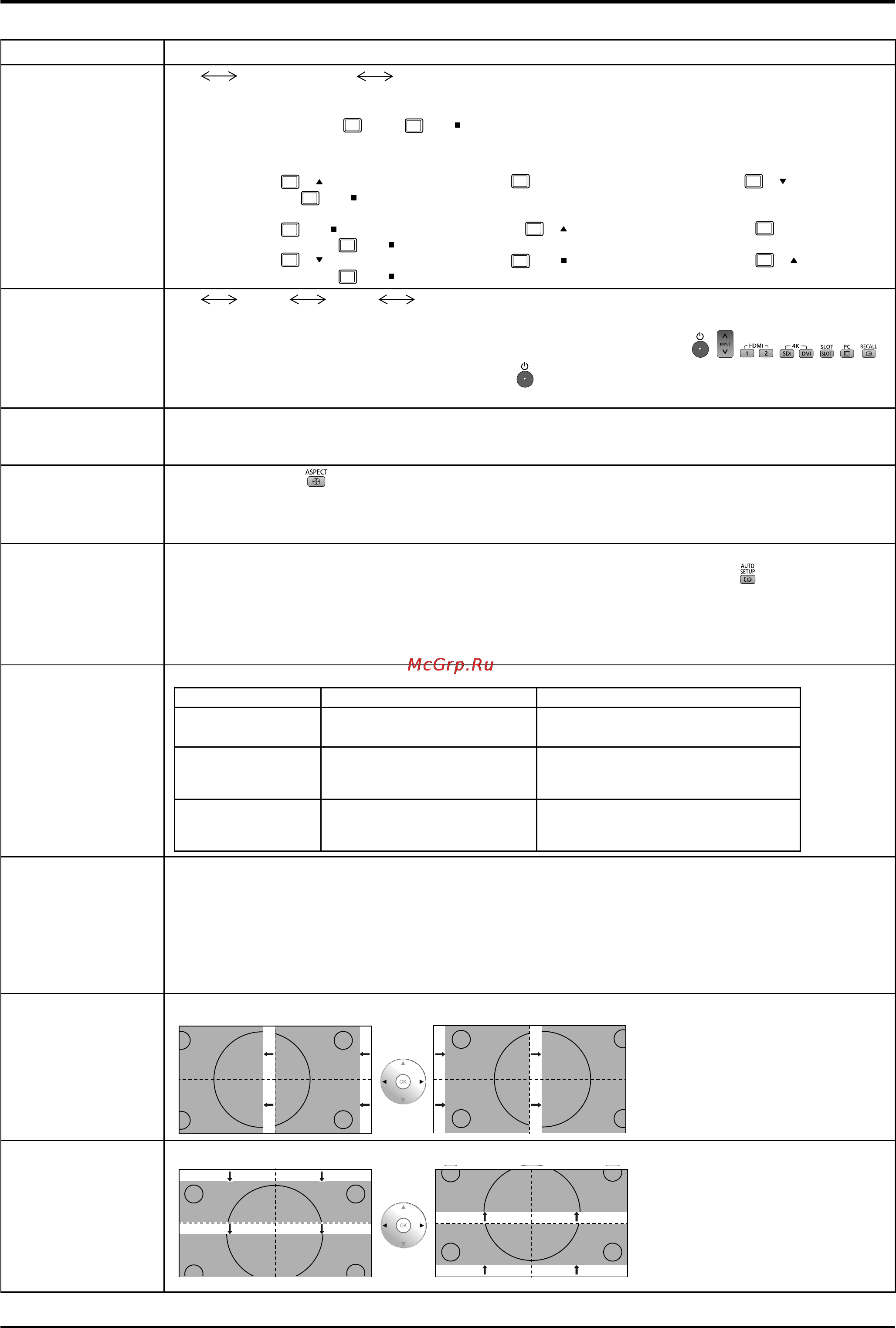 Panasonic TH-152UX1W [47/54] Options adjustments настройка параметров