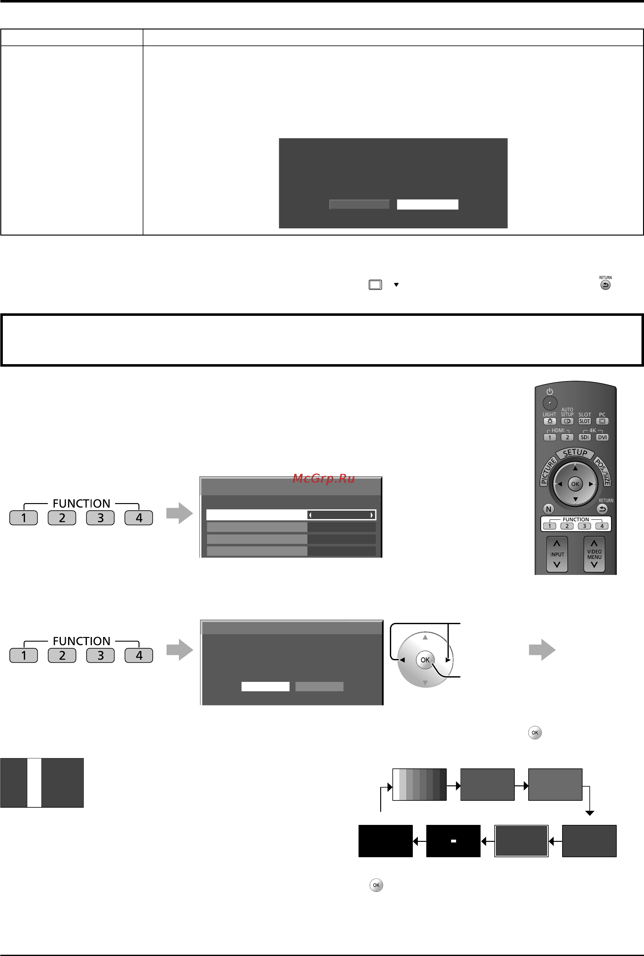 Panasonic TH-152UX1W [48/54] Использование кнопки function