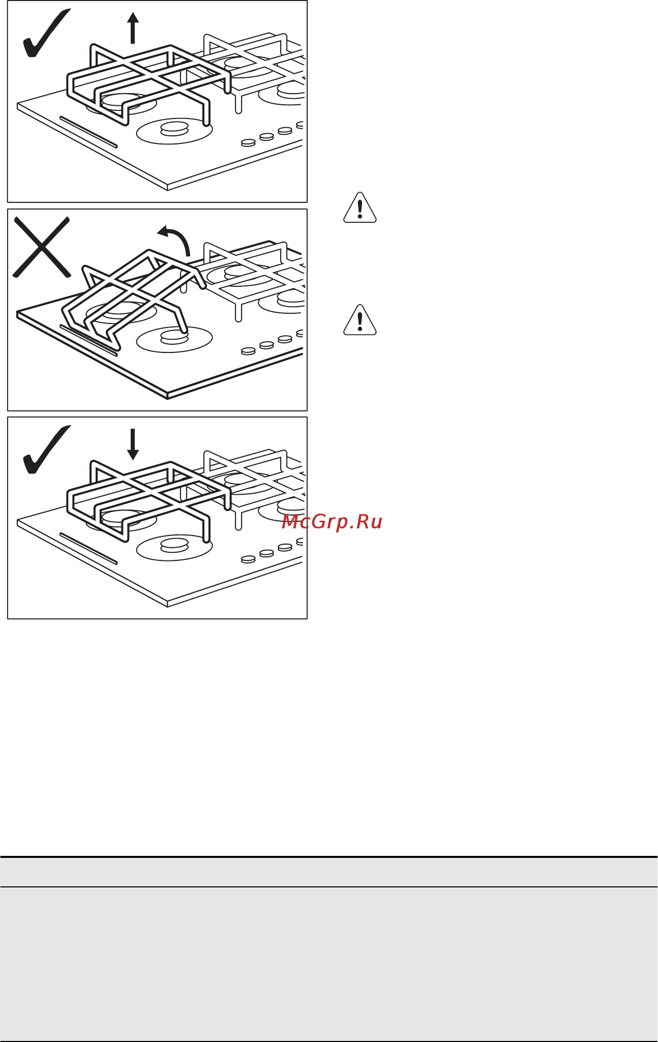 Electrolux EGT 6345 YOK [23/60] Trikčių šalinimas