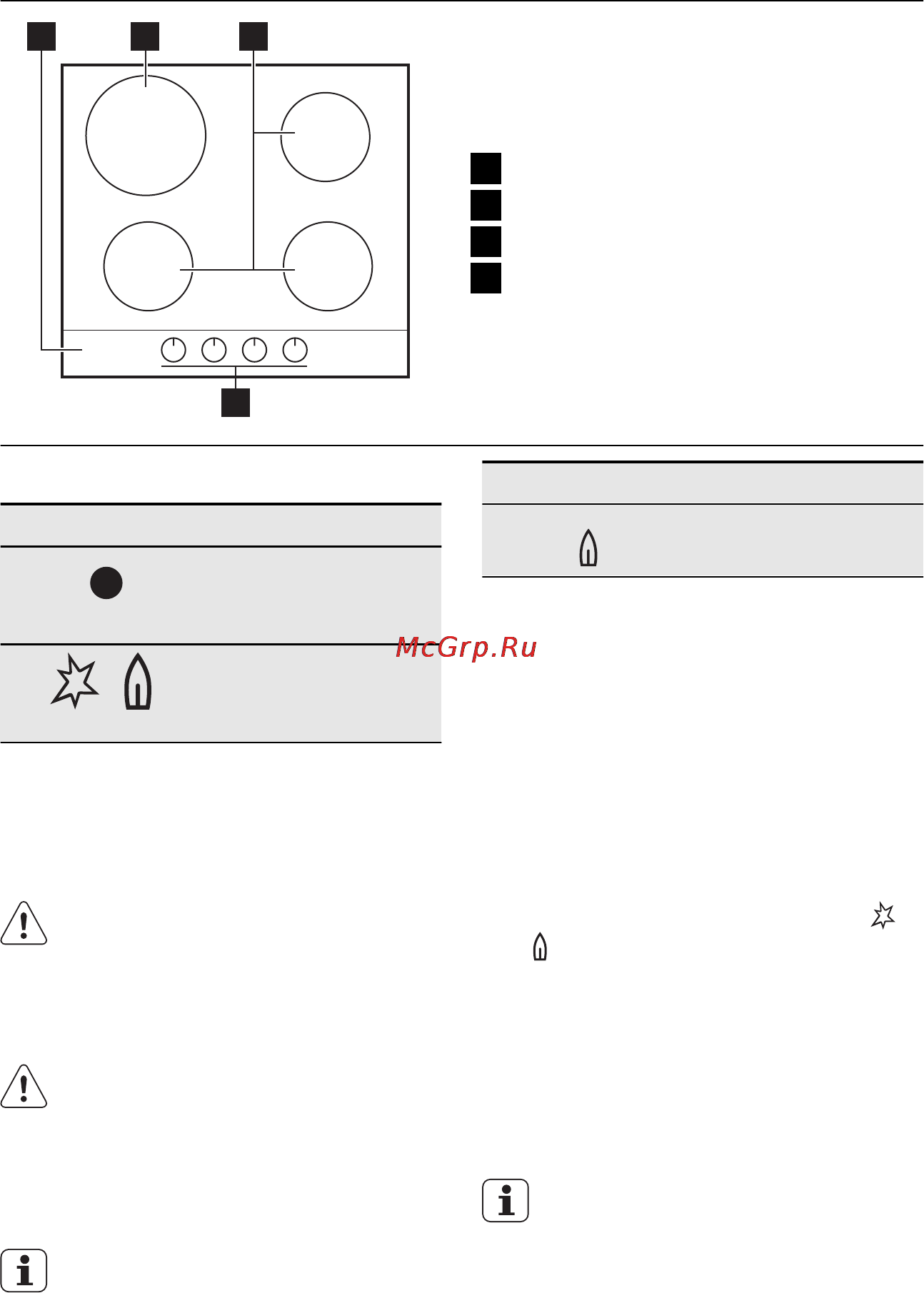 Electrolux EGT 6345 YOK [35/60] Символ описание